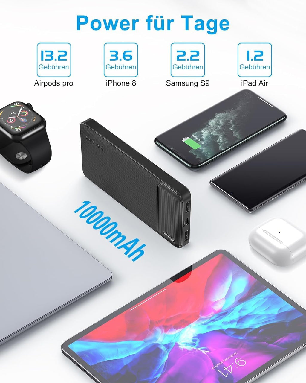 AsperX Power Bank 10000 mAh Dual Pack 4 Ports USB‑C Eingang Ausgang fuer iPhone i