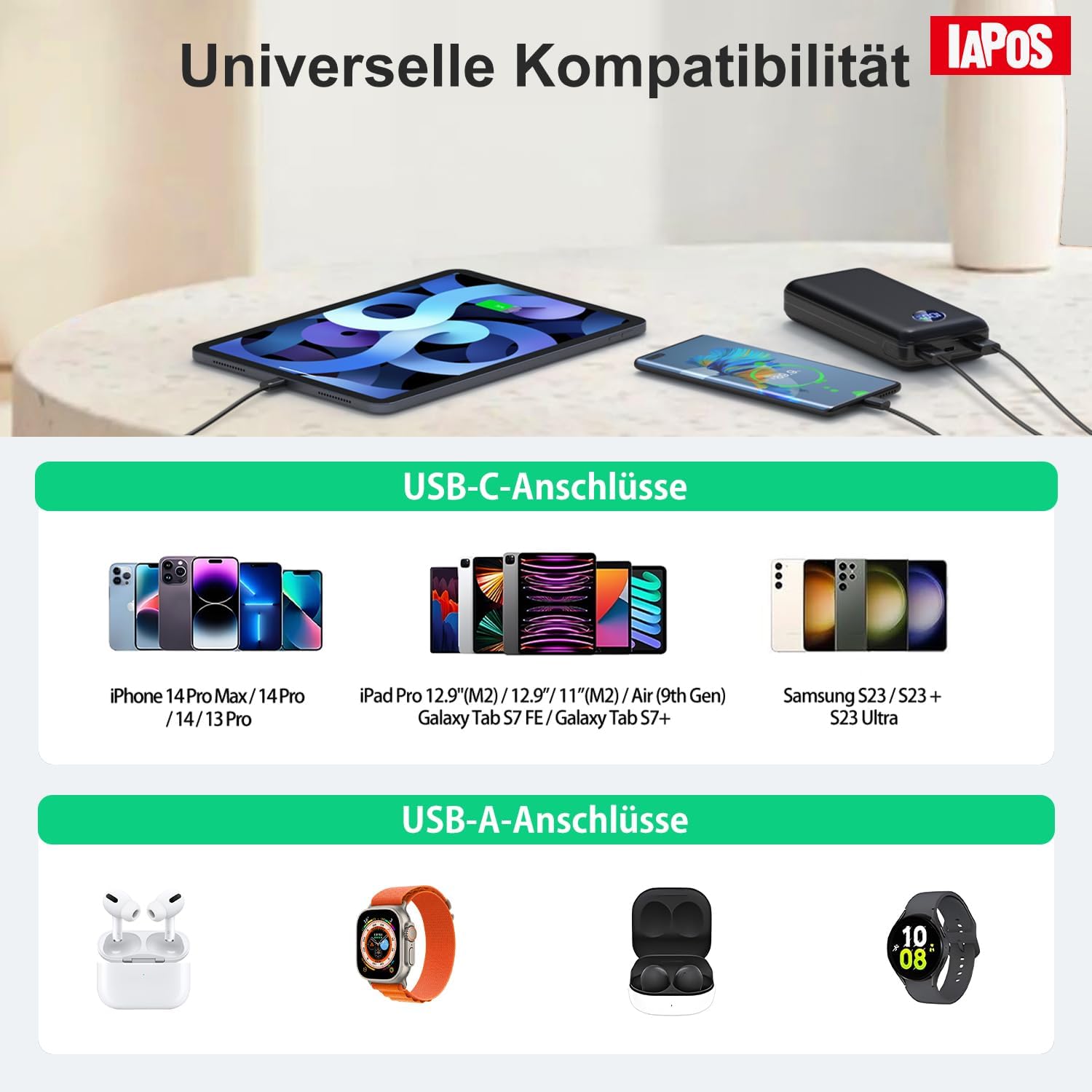 Powerbank 26800 mAh USB-C PD 3.0 QC 4.0 22,5 W Schnellladung schwarz