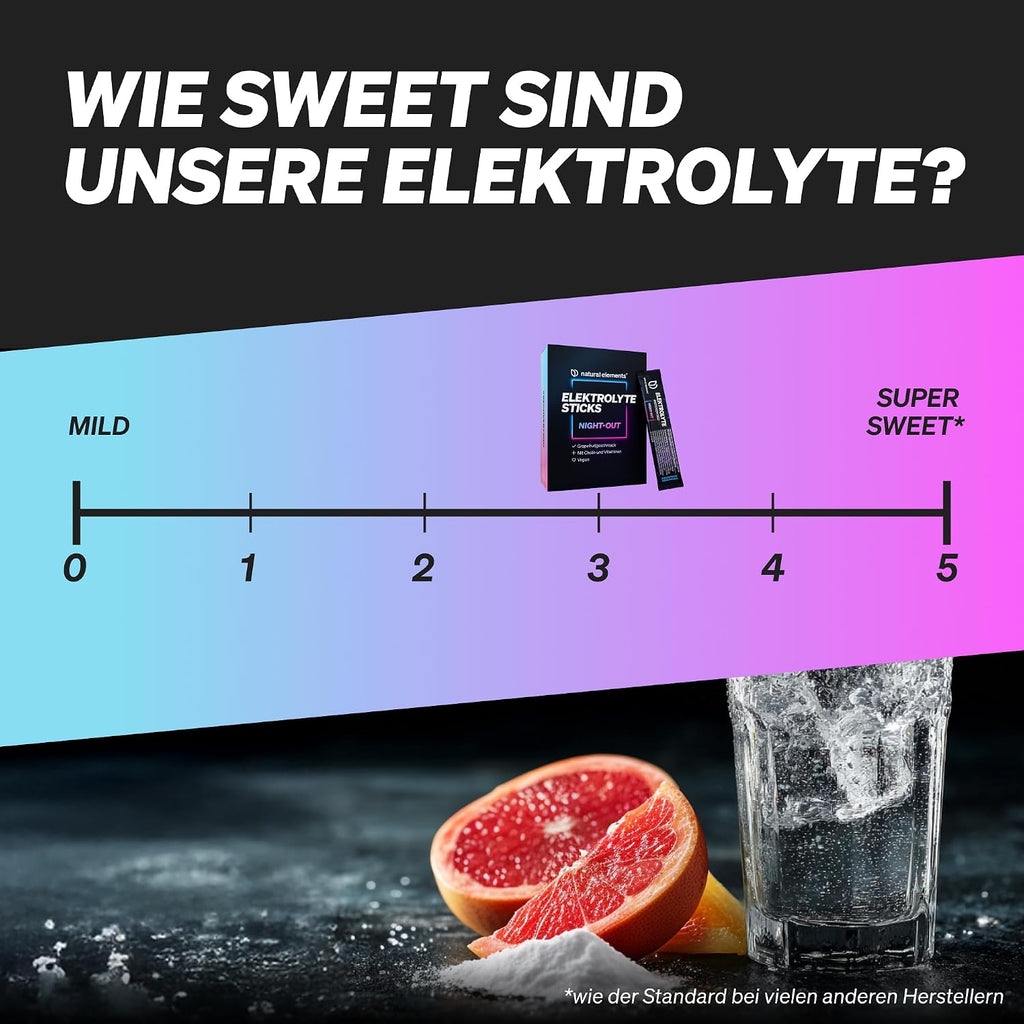 Elektrolyte Sticks Night‑Out 20 Stueck Grapefruit