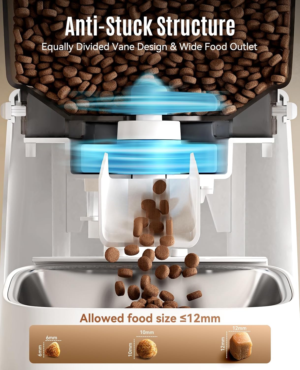 oneisall Futterautomat fuer Katzen 3,5L mit WLAN App und Edelstahlnapf