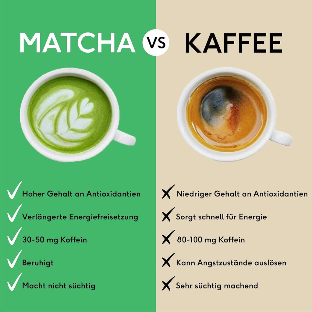 Perfect Ted Matcha Pulver Vanille Japanischer Tee verschiedene Sorten