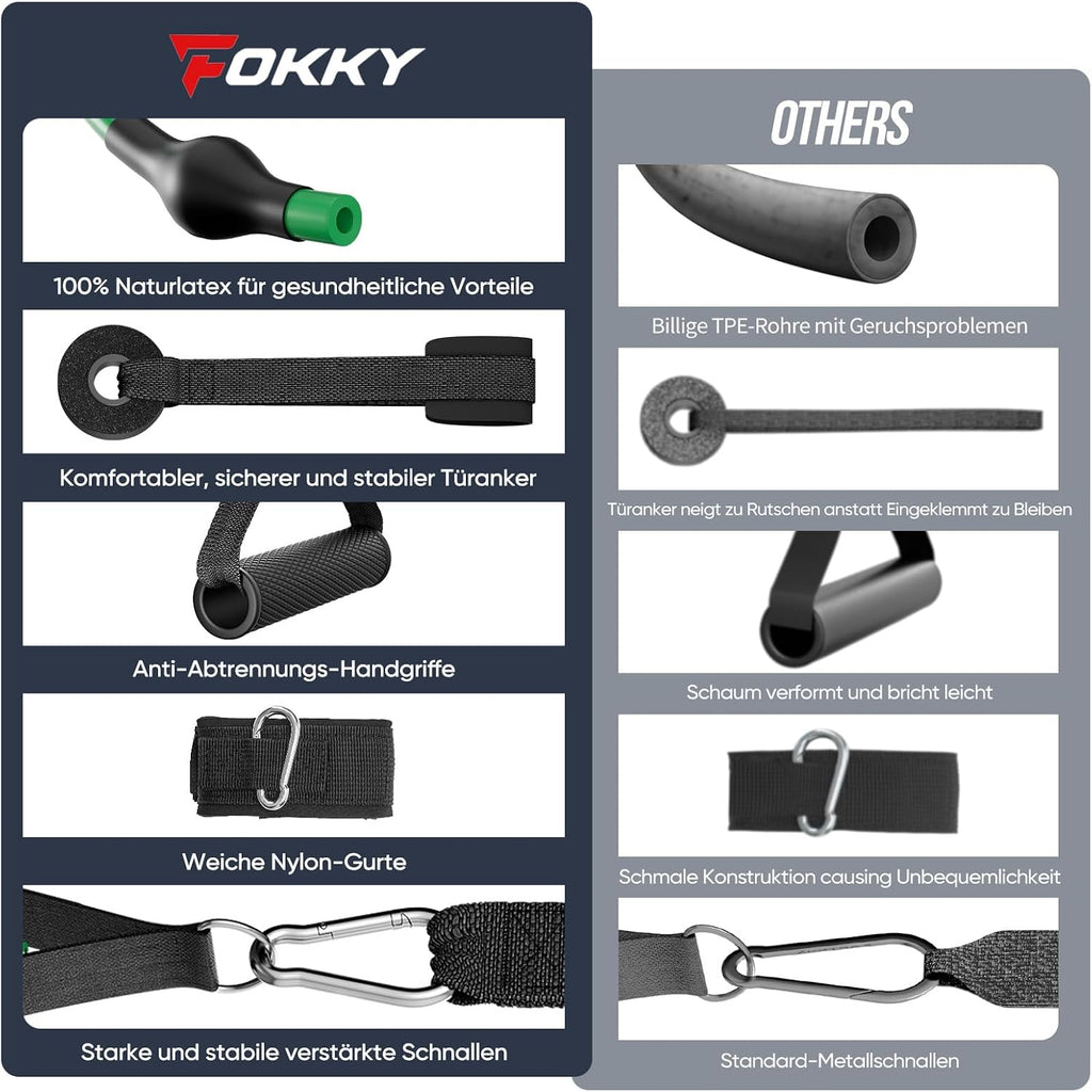 Fokky Resistance Bands Set 5 Baender mit Tueranker, Griffen und Knoechelriemen