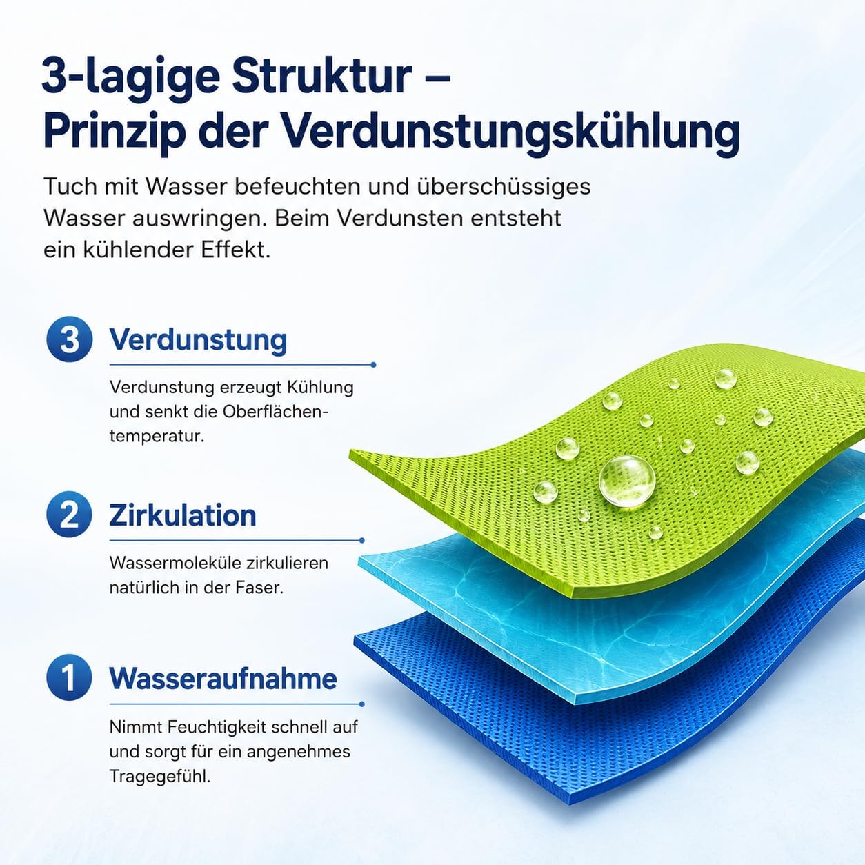 Kuehltuch Set fuer Sport Outdoor - kuehlend, atmungsaktiv, schweissabsorbierend