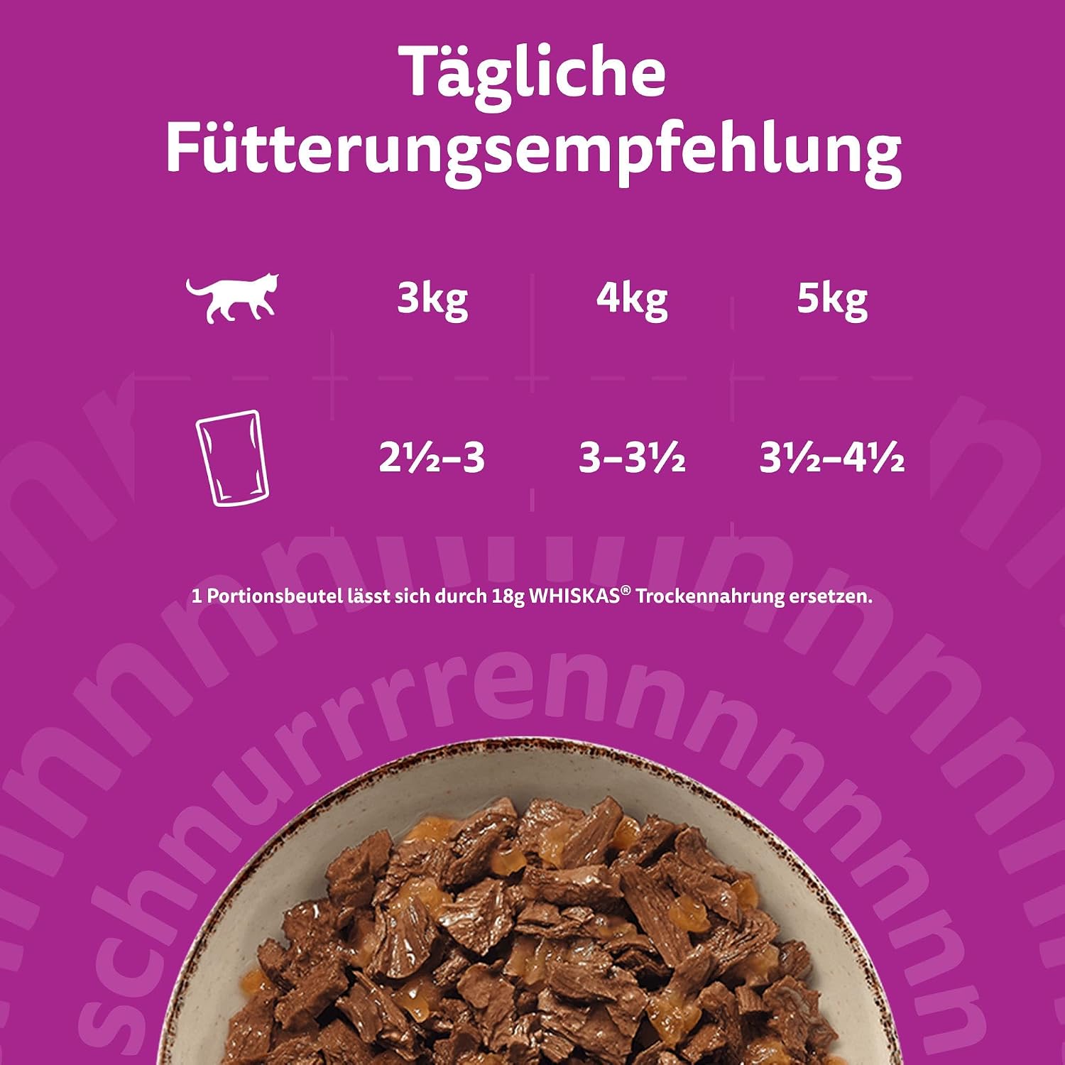Whiskas 1+ Katzennassfutter Ragout in Gelee verschiedene Sorten