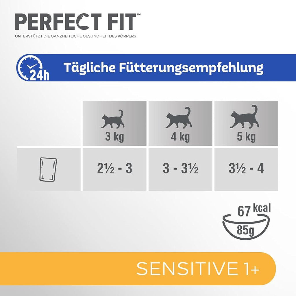Perfect Fit Sensitive Katzennassfutter verschiedene Geschmacksrichtungen