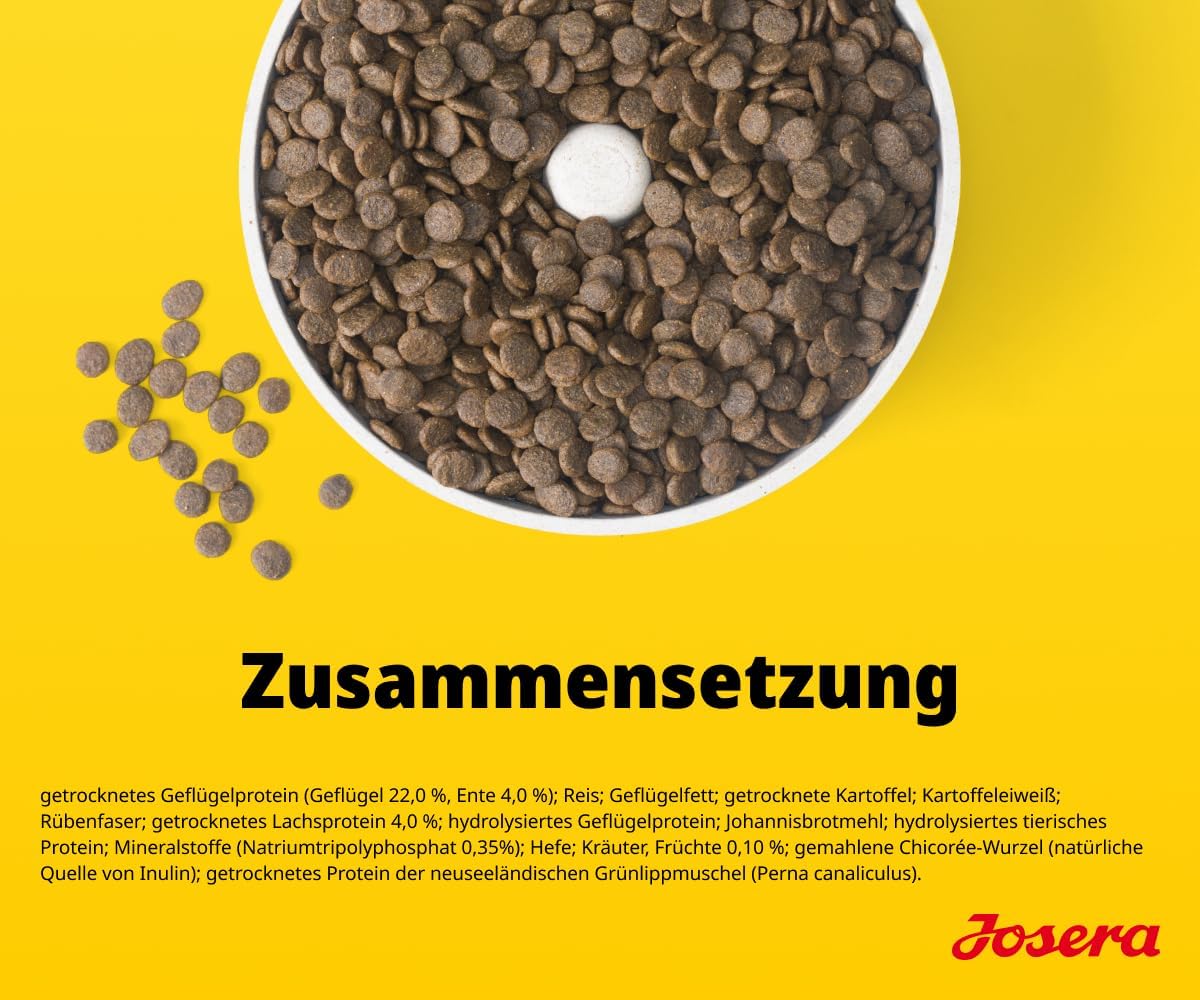 JOSERA Puppy Box Mini Junior Ente & Lachs 6-teilig Trockenfutter Welpen