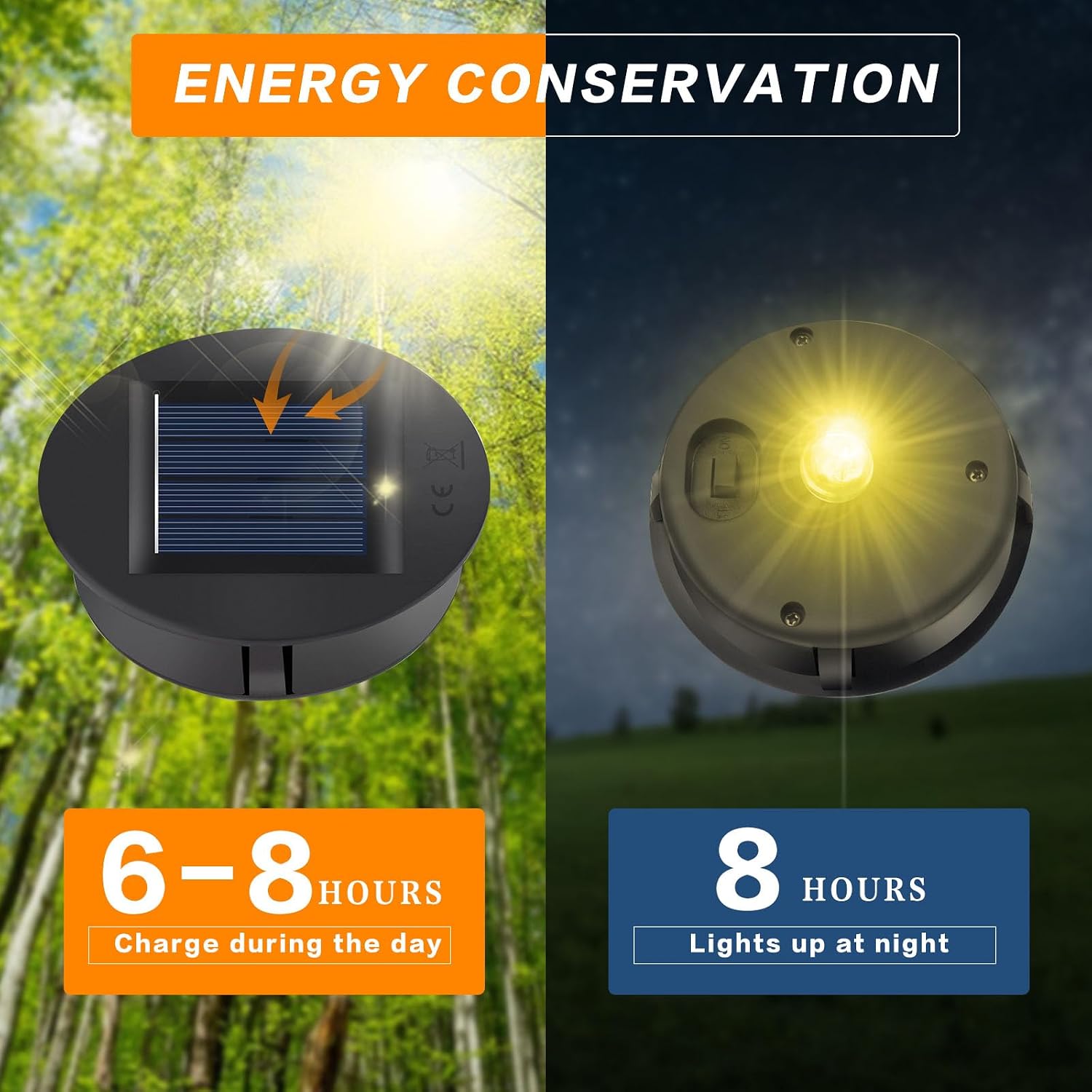 Solarleuchte Ersatzdeckel 7cm-8cm mit LED Solarpanel wasserdicht, 6 Stueck