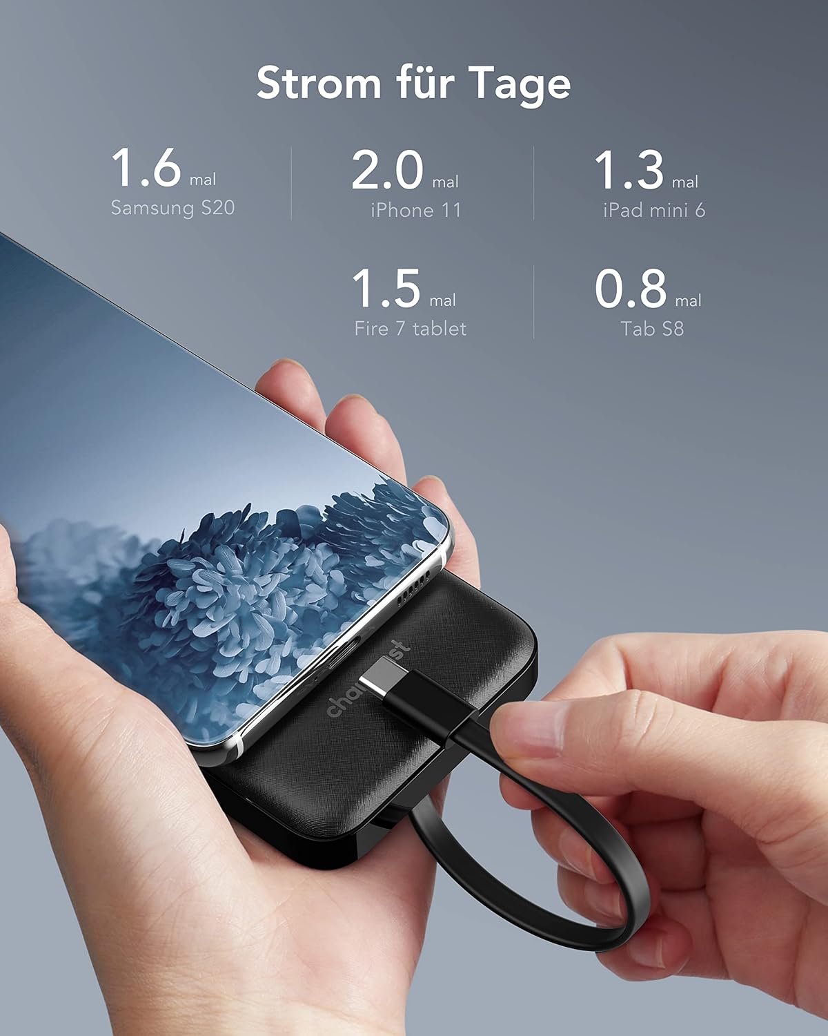 Charmast Powerbank 10000 mAh Slim mit LED-Display, 6 Ausgaenge, USB-C