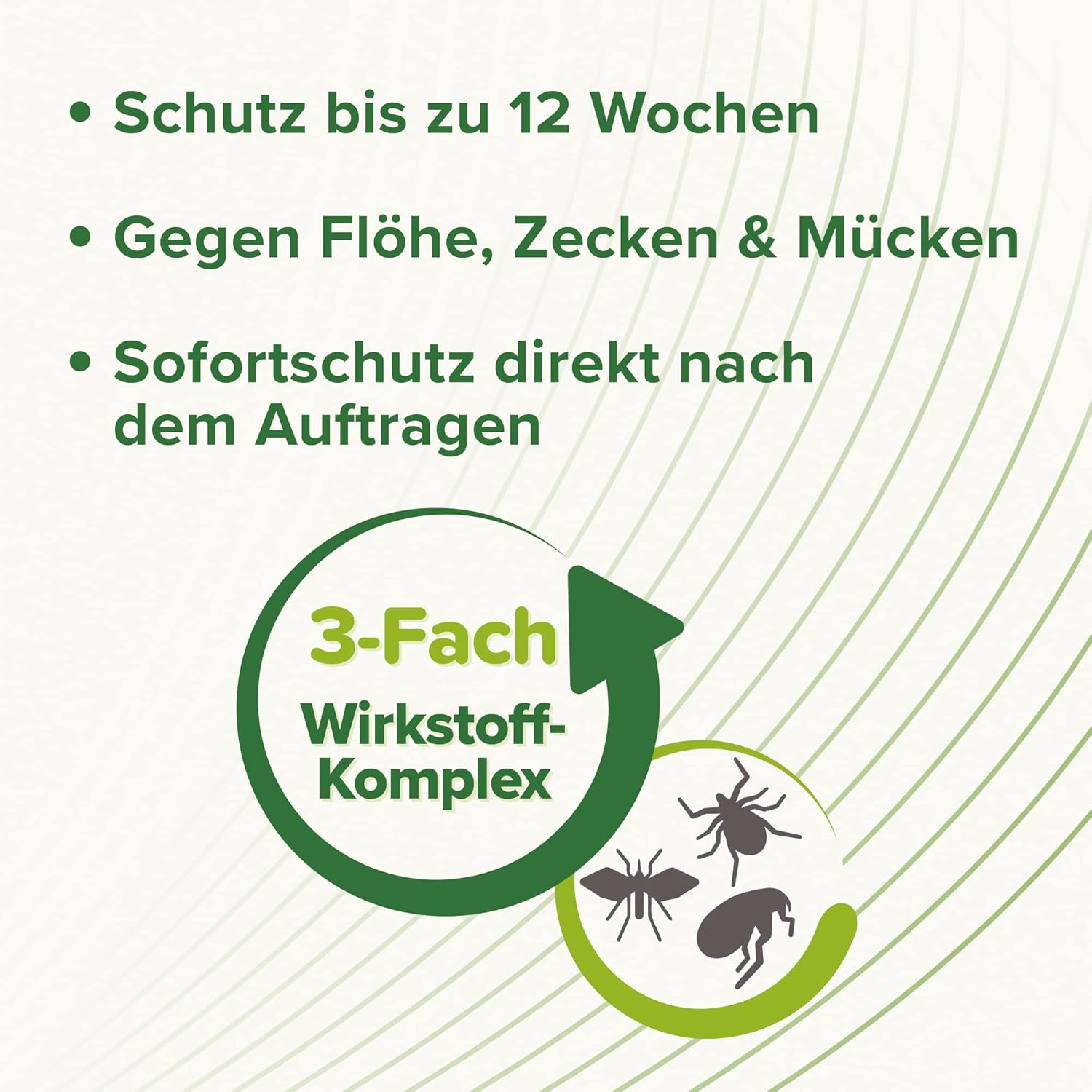 beaphar Zecken- und Flohschutz Spot-ON 3 x fuer kleine Hunde bis