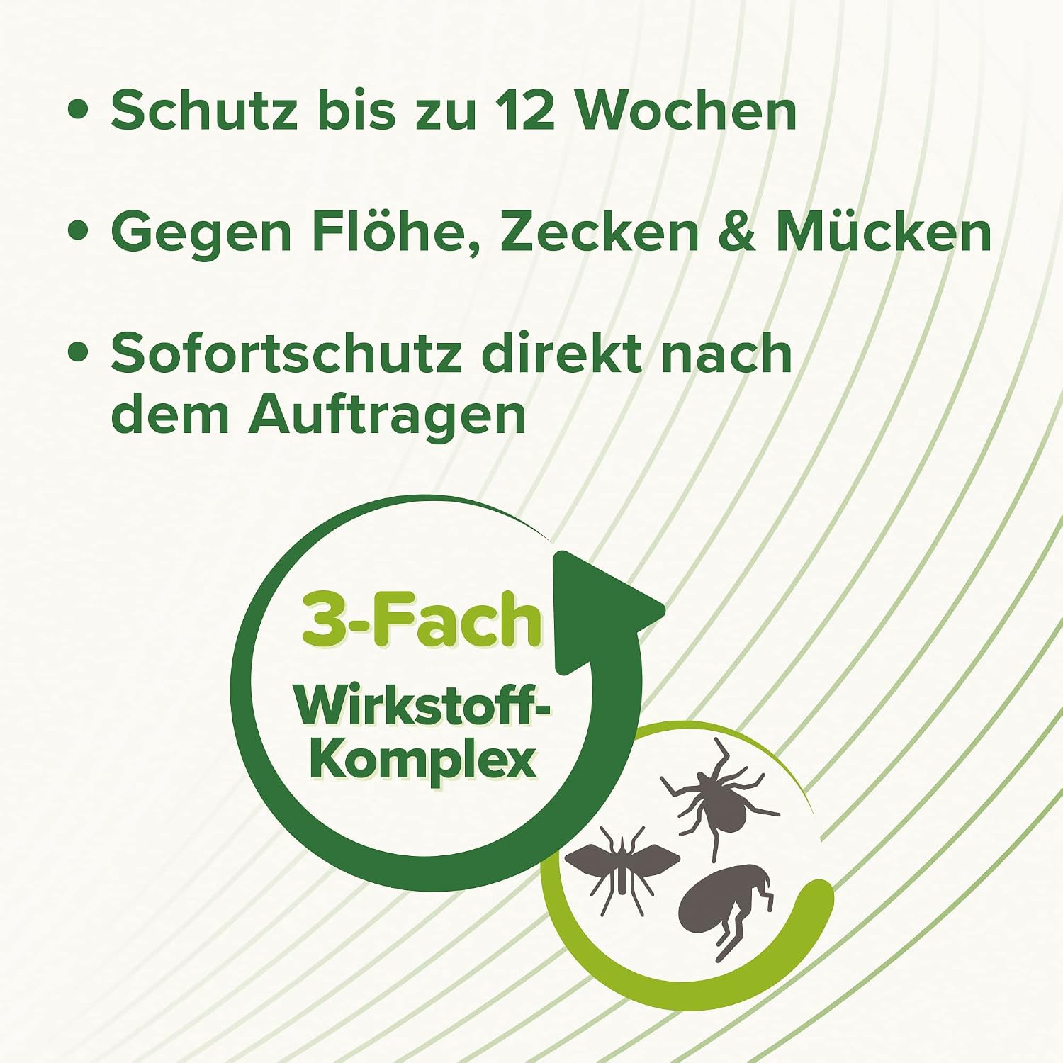 Beaphar Floh- und Zeckenshampoo