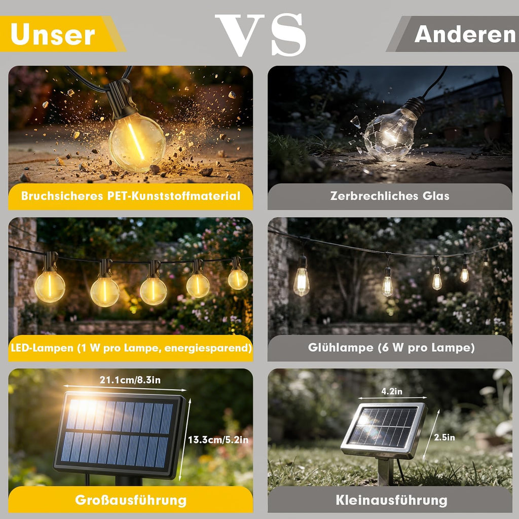 Warlisou Solar Lichterkette G40 14m mit Fernbedienung wetterfest fuer Garten