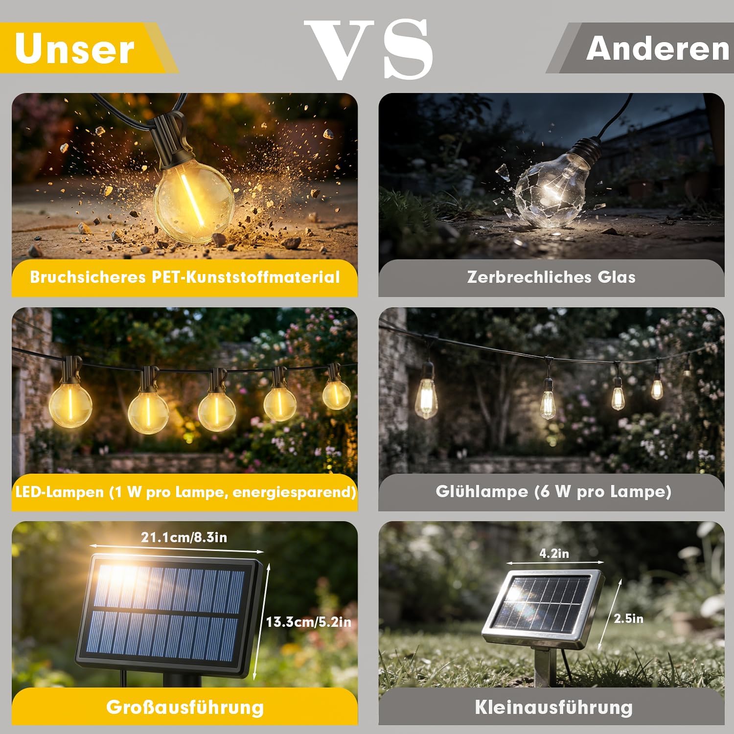 Warlisou Solar Lichterkette G40 14m mit Fernbedienung wetterfest fuer Garten