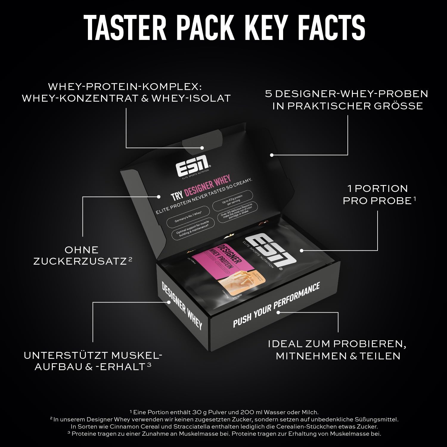 ESN Designer Whey Probierbox 5 x 30 g Whey Proteinpulver 23 g Protein