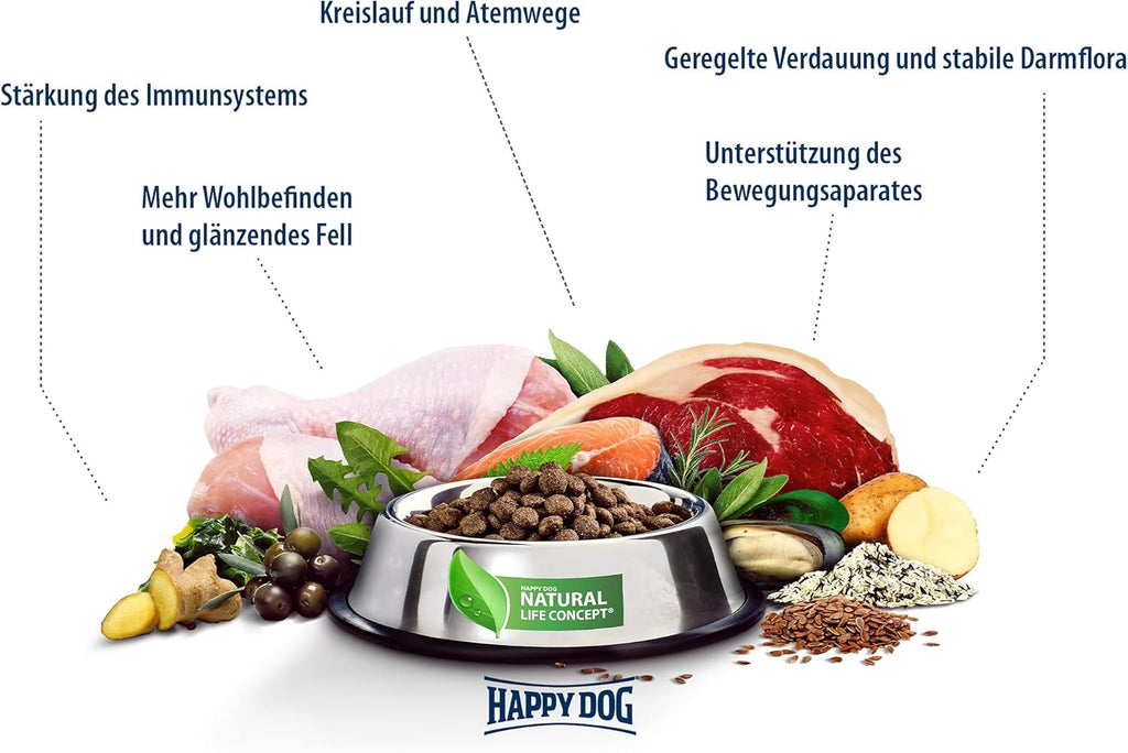 Hunde-Trockenfutter Happy Dog Supreme fit & vital verschiedene Sorten