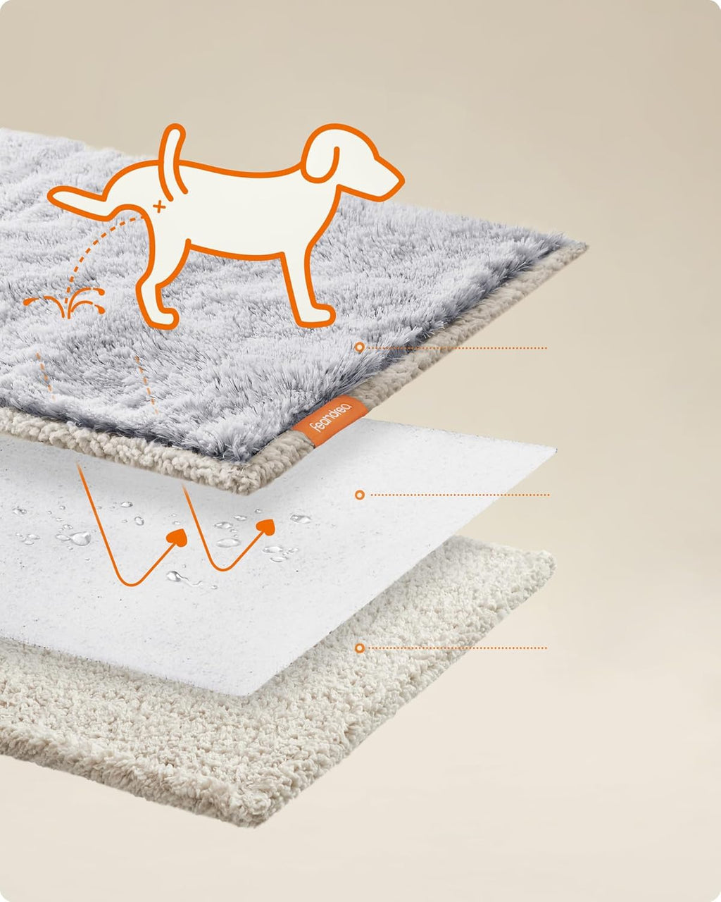 Feandrea Hundedecke Sherpa beidseitig wasserdicht S 73x63 cm Ombré 63cm-203cm