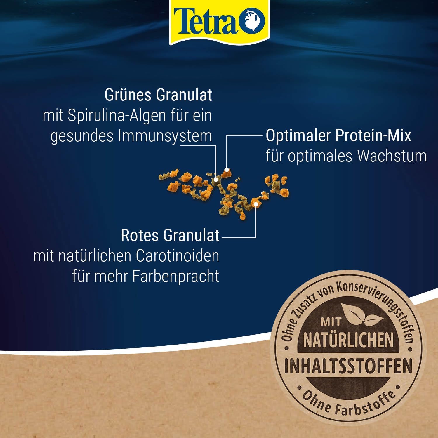 Tetra Cichlid Granules Fischfutter fuer mittelgrosse Cichliden