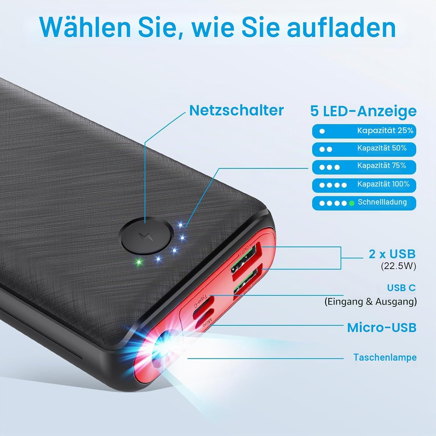 Powerbank 27000 mAh 22,5 W Power Delivery PD Schnellladung mit Taschenlampe