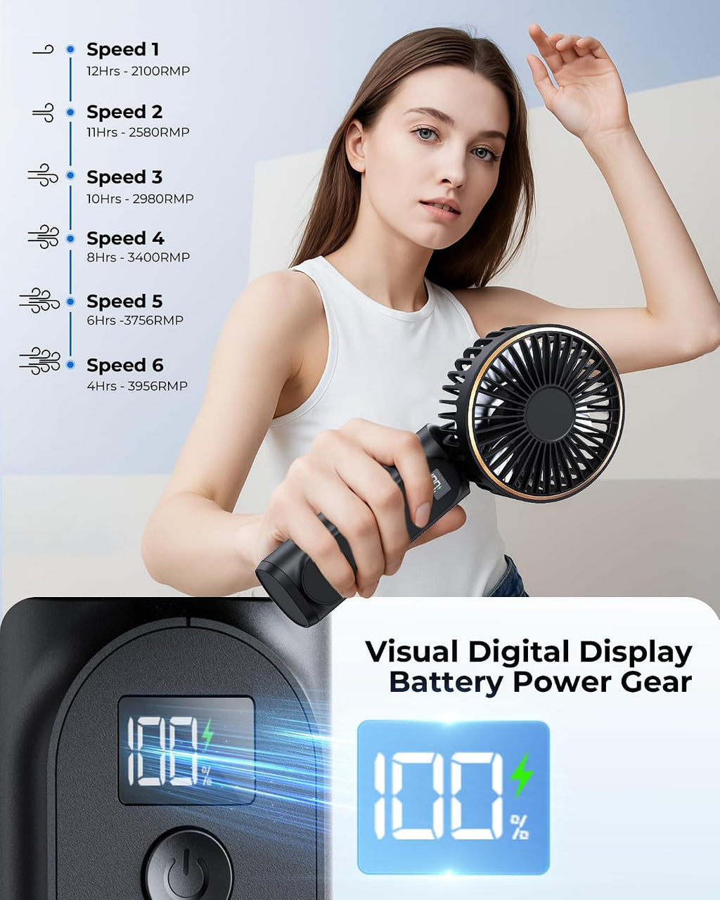 Mini Ventilator tragbar 4000mAh 180° verstellbar 6 Stufen mit Powerbank LED-Disp