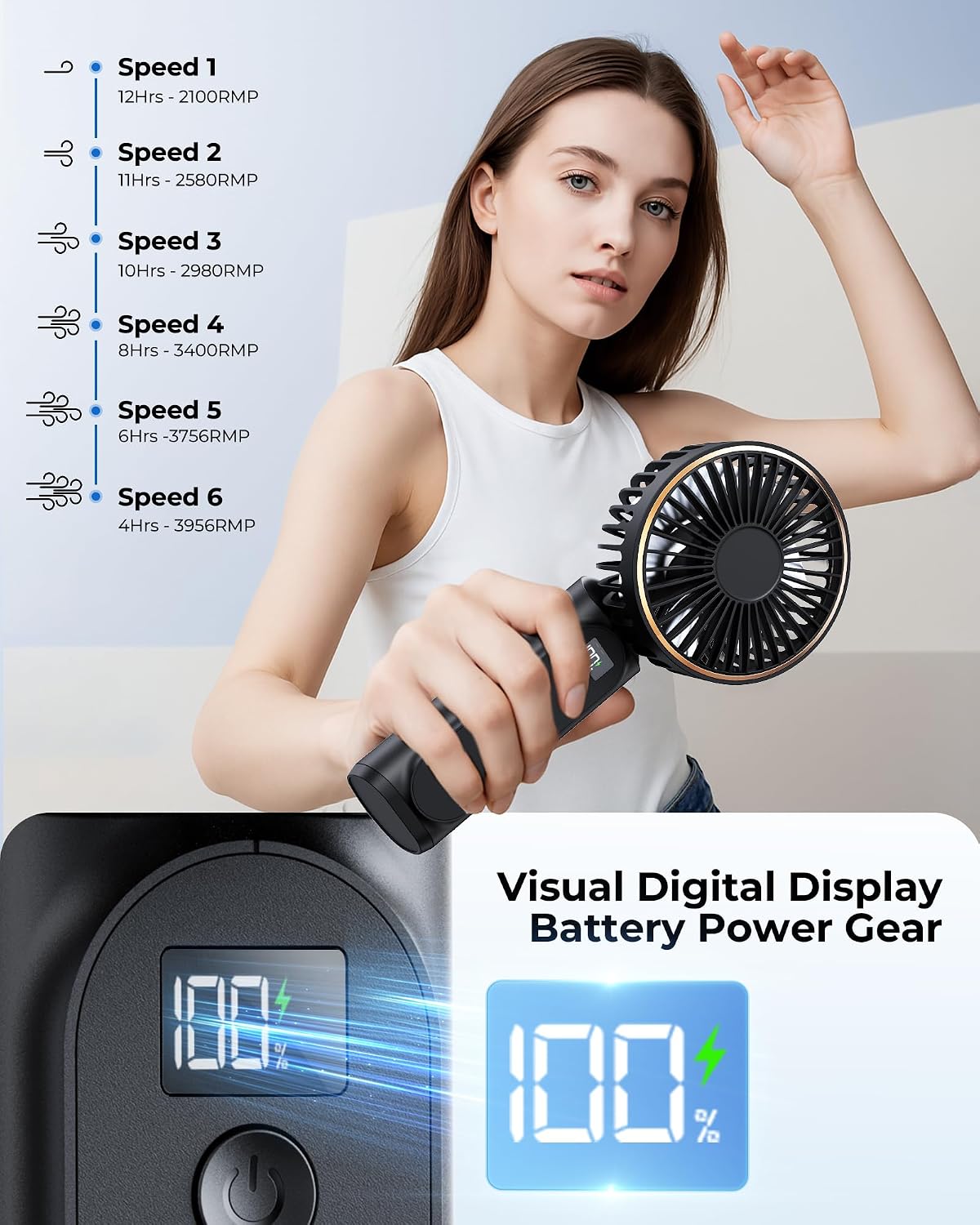 Mini Ventilator tragbar 4000mAh 180° verstellbar 6 Stufen mit Powerbank LED-Disp