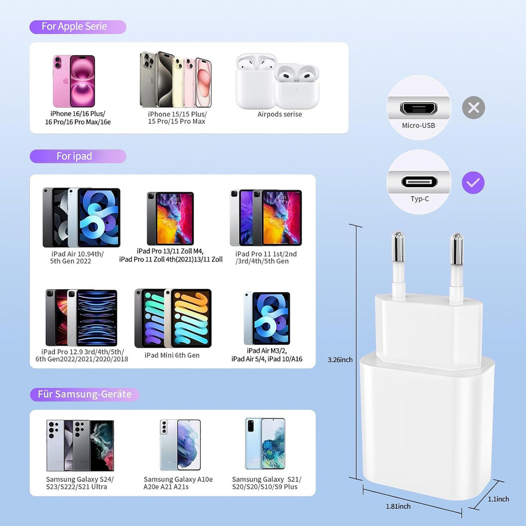 2er Pack 20W USB‑C PD 3.0 Ladegeraet mit 2 m USB‑C Kabel fuer iPhone iPad