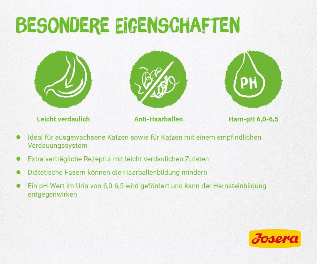 Katzenfutter SensiCat verschiedene Sorten Gefluegel Geschmacklos weizen