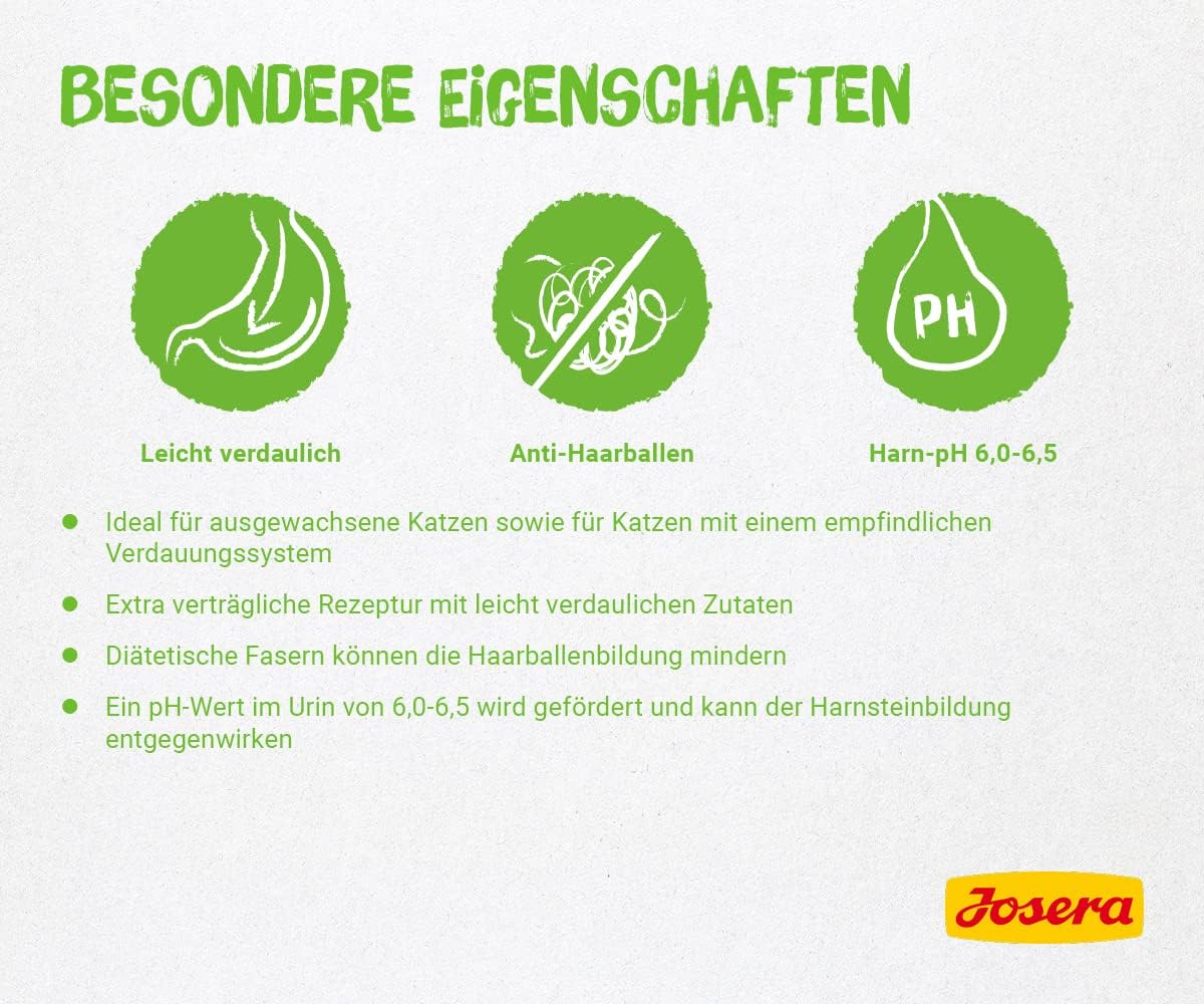 Katzenfutter SensiCat verschiedene Sorten Gefluegel Geschmacklos weizen