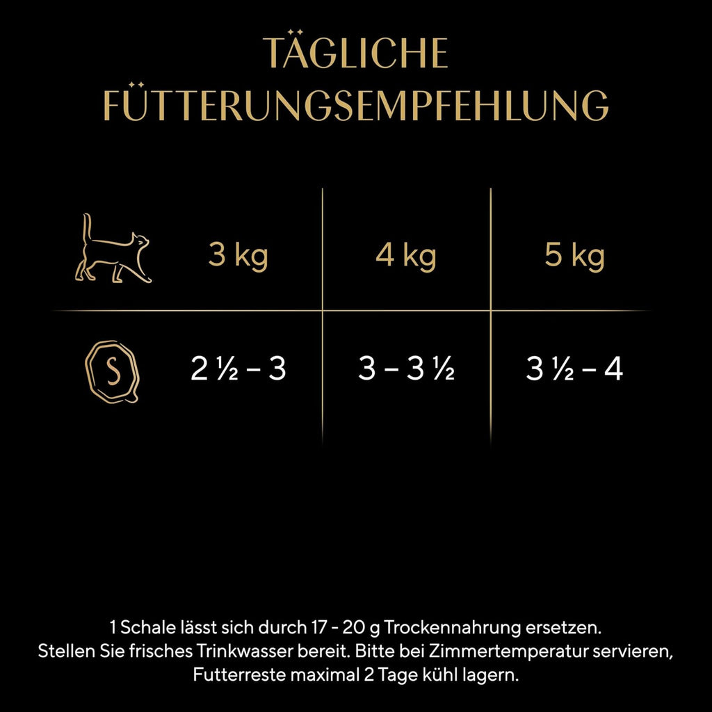Nassfutter Katzen SHEBA verschiedene Sorten Sauce Collection MSC