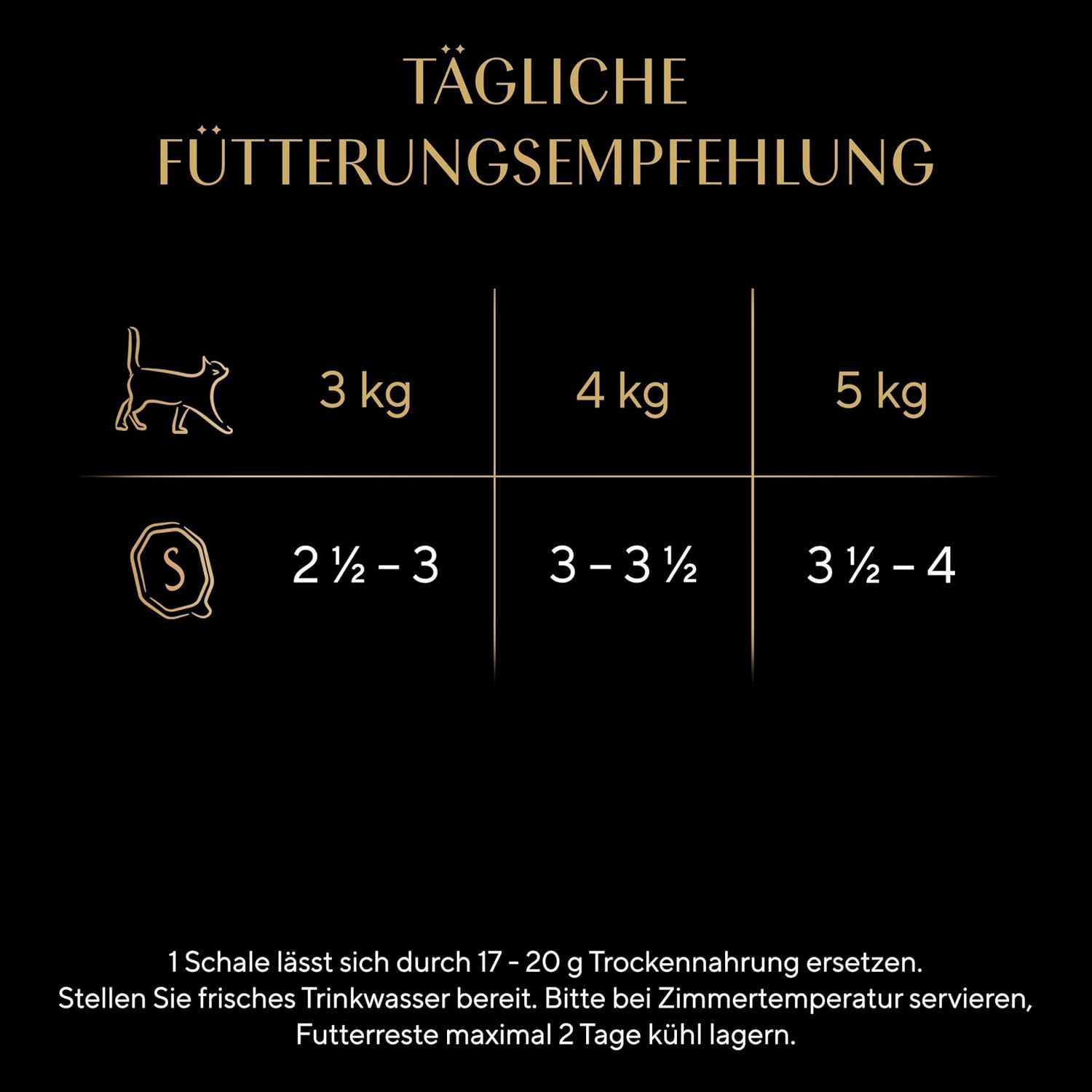 Nassfutter Katzen SHEBA verschiedene Sorten Sauce Collection MSC