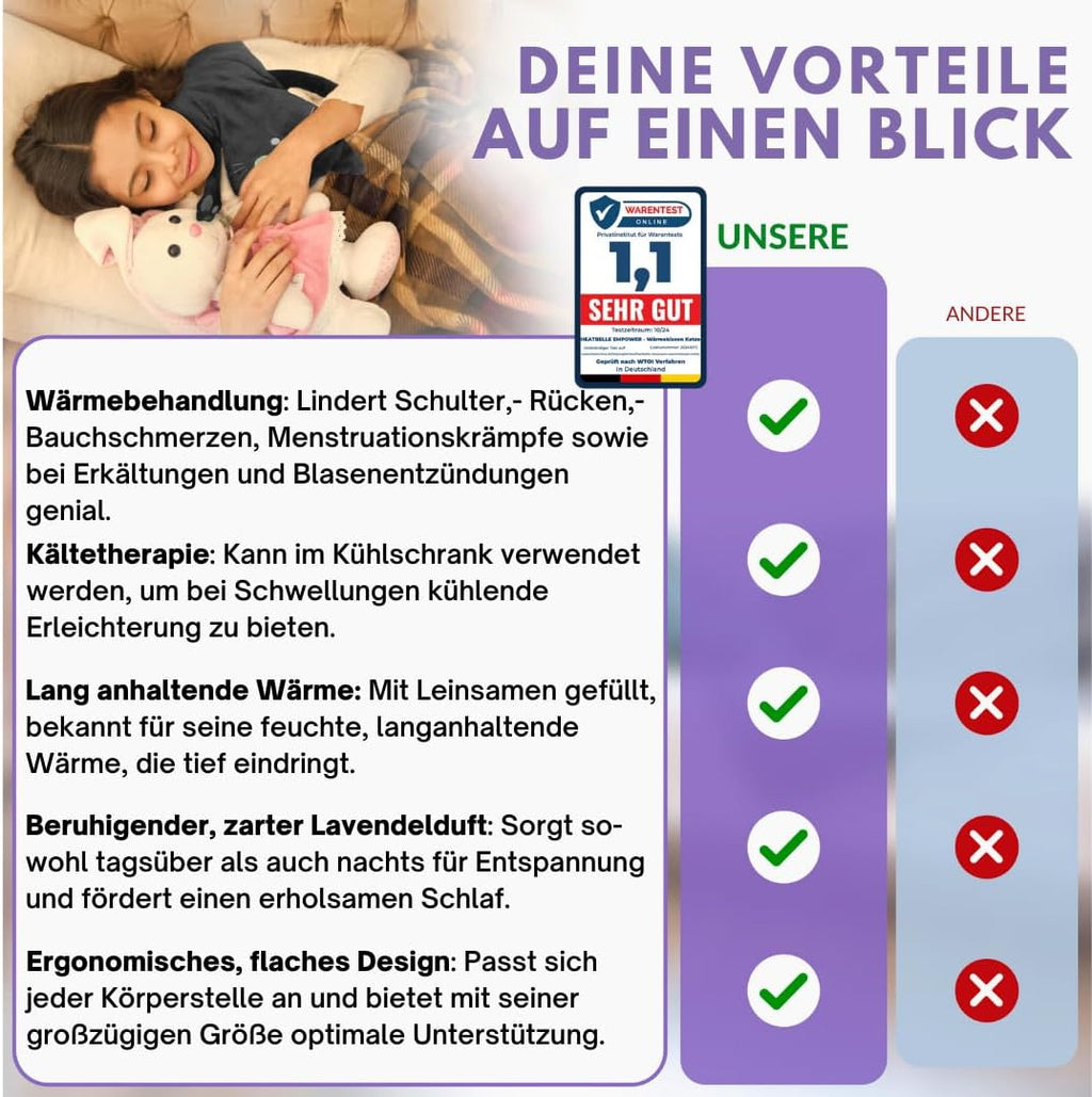 Koernerkissen Katze mit waschbarem Bezug - Waerme- und Kaeltekissen fuer Verspannung