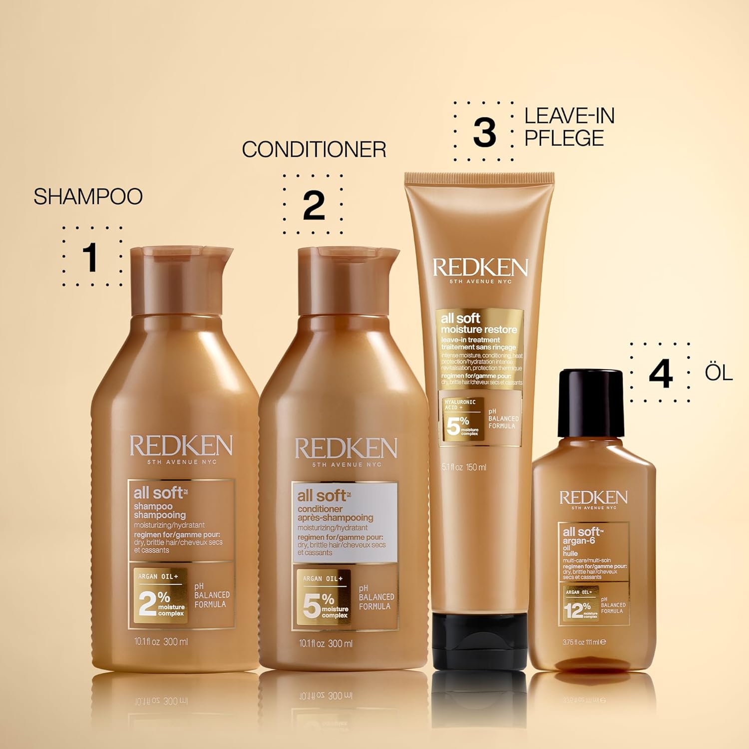 Redken All Soft Shampoo fuer trockenes bruechiges Haar mit Arganoel Omega-6