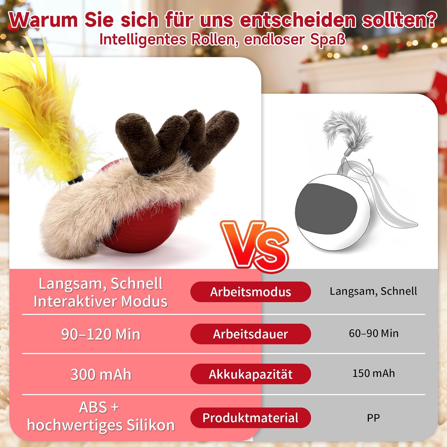 Elektrischer Katzenball mit Schwanz interaktives Katzenspielzeug Akku