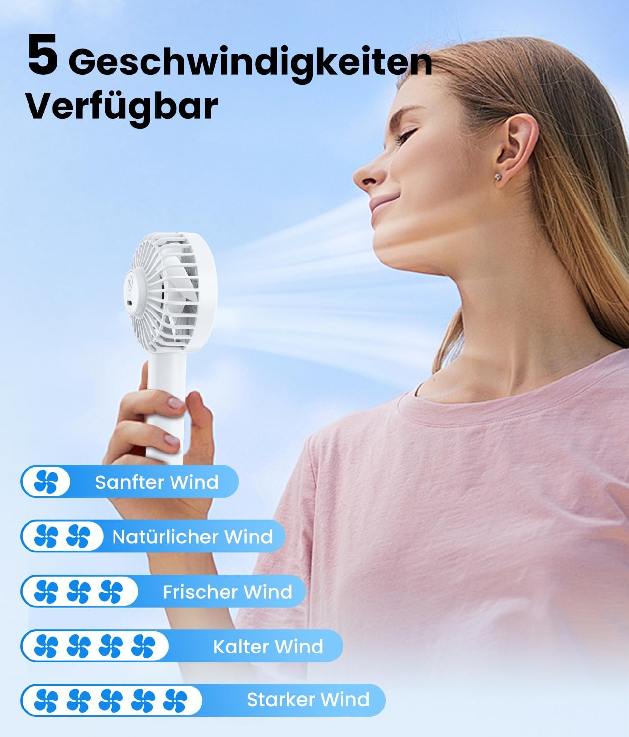 Tragbarer Mini Handventilator USB wiederaufladbar 5 Stufen mit Lanyard Basis