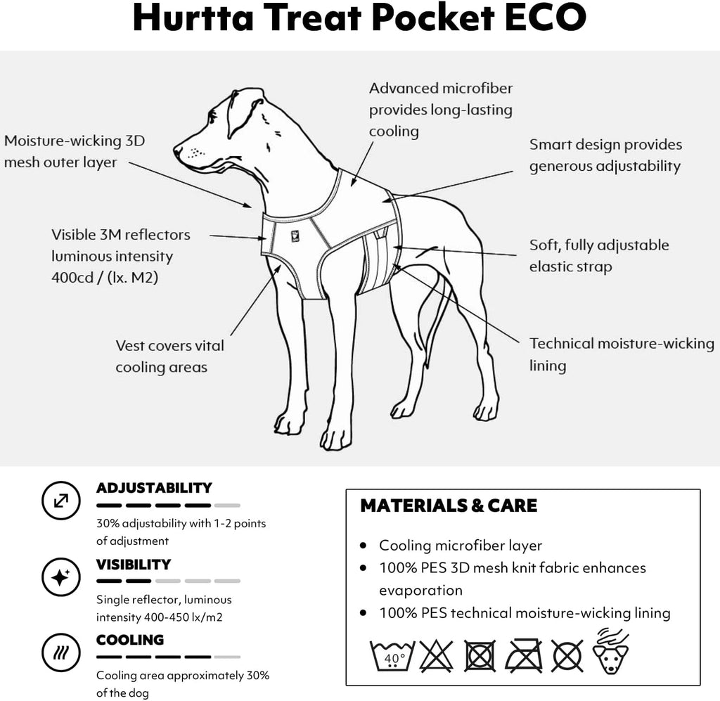 Hurtta Kuehlweste Hund Aquamarin Gr. 50cm-95cm fuer heissen Sommer