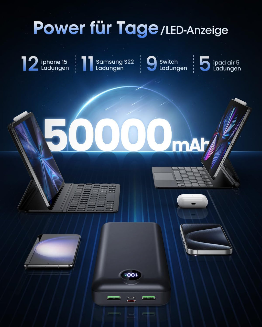 PowerBank 50000 mAh 22,5W USB-C Powerbank 3 Ausgaenge 2 Eingaenge LED Display