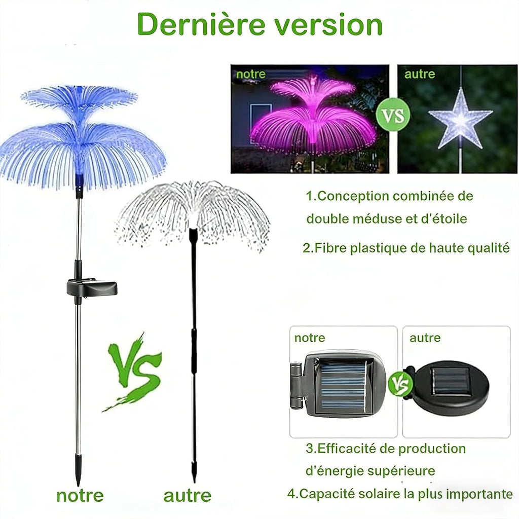 Hqynss Solar-Qualle 3er-Set mehrfarbig LED Solarlampen IP65 fuer Garten