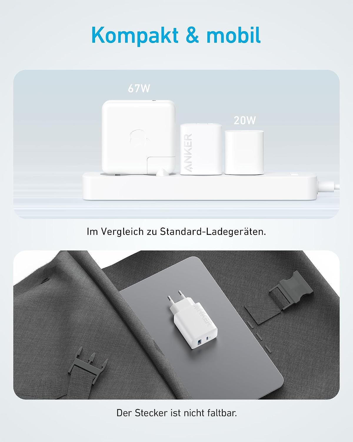 Anker Ladegeraet 20W USB‑C mit 1,5 m Kabel Schnelllade Netzteil