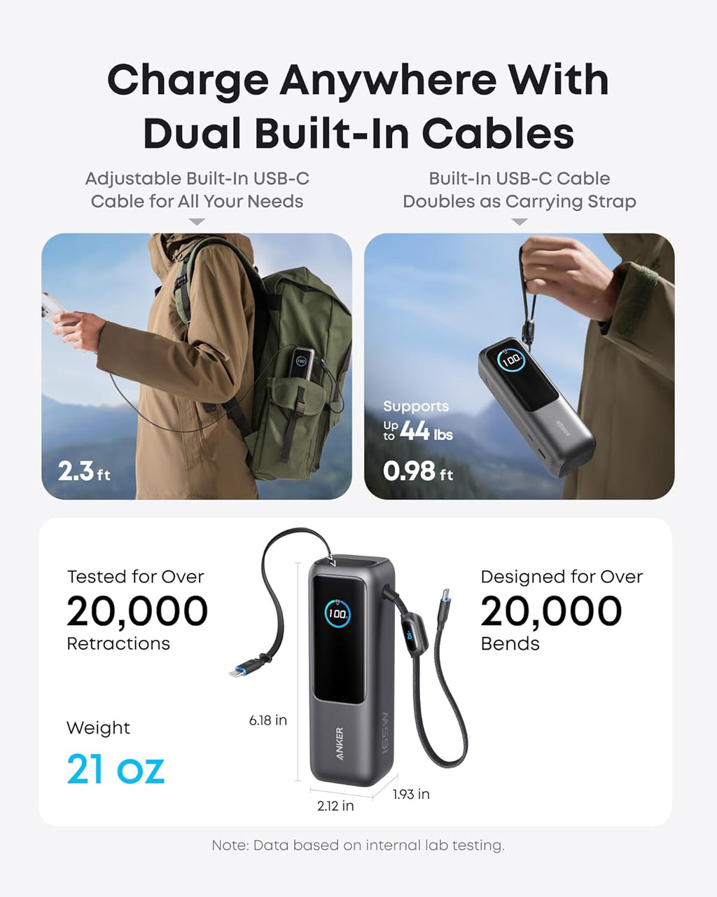 Anker 165W 25000mAh Powerbank mit 3x USB‑C, 70cm Kabel, Trageband