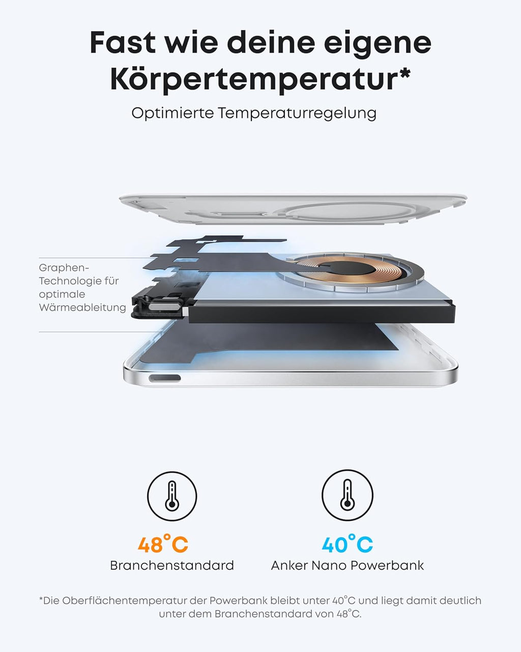 Anker Nano Magnet Powerbank 5000mAh Qi2 15W MagSafe-kompatibel fuer iPhone