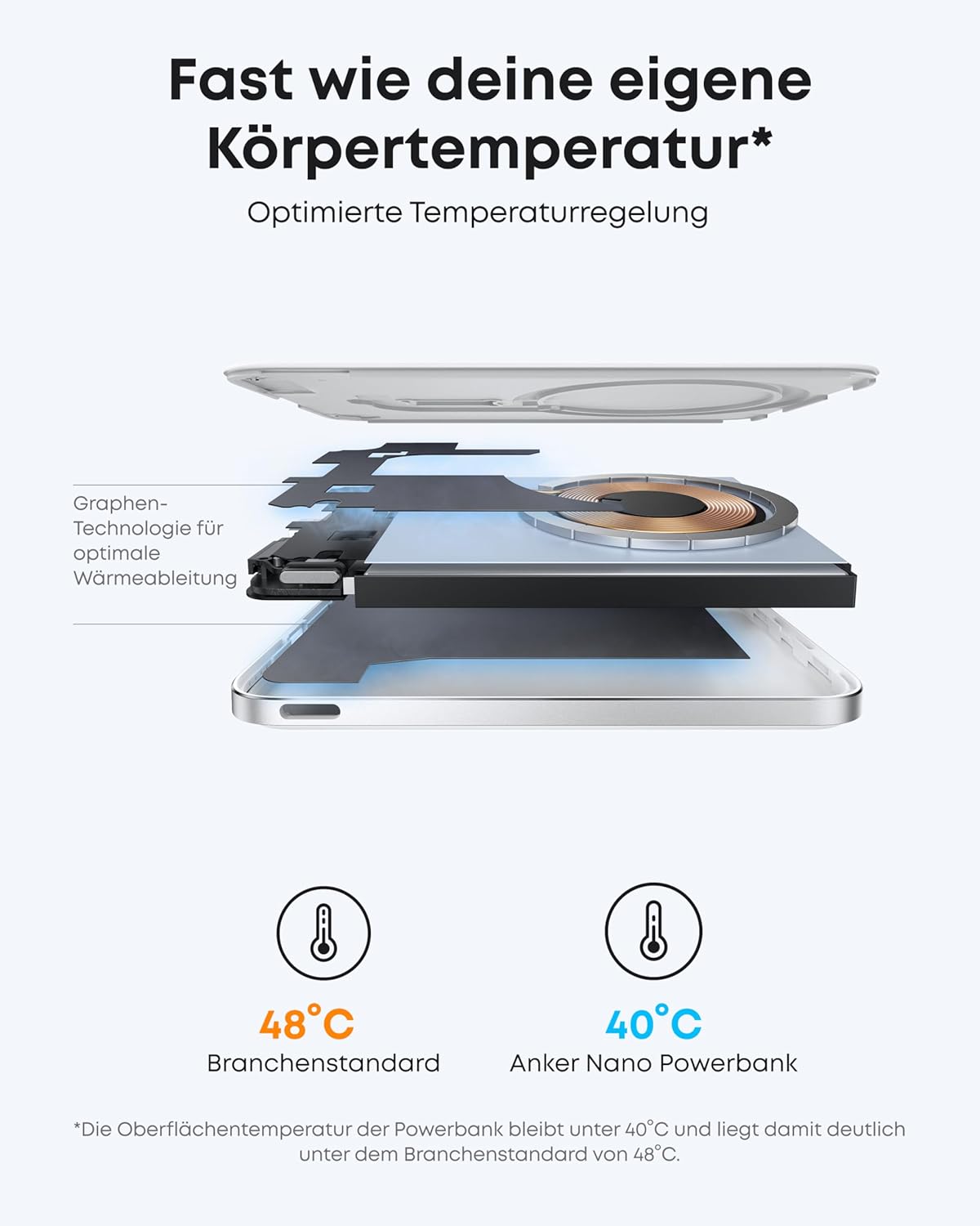 Anker Nano Magnet Powerbank 5000mAh Qi2 15W MagSafe-kompatibel fuer iPhone