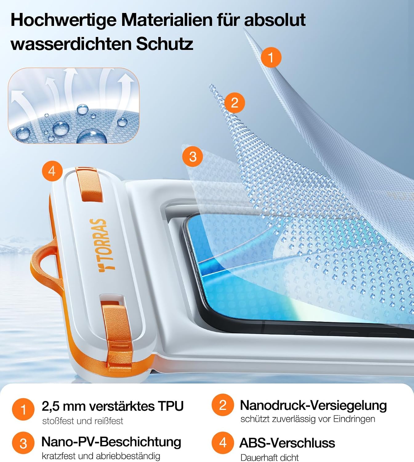 TORRAS IP68 wasserdichte Handytasche bis 7,9" mit doppelter Tasche Schwarz