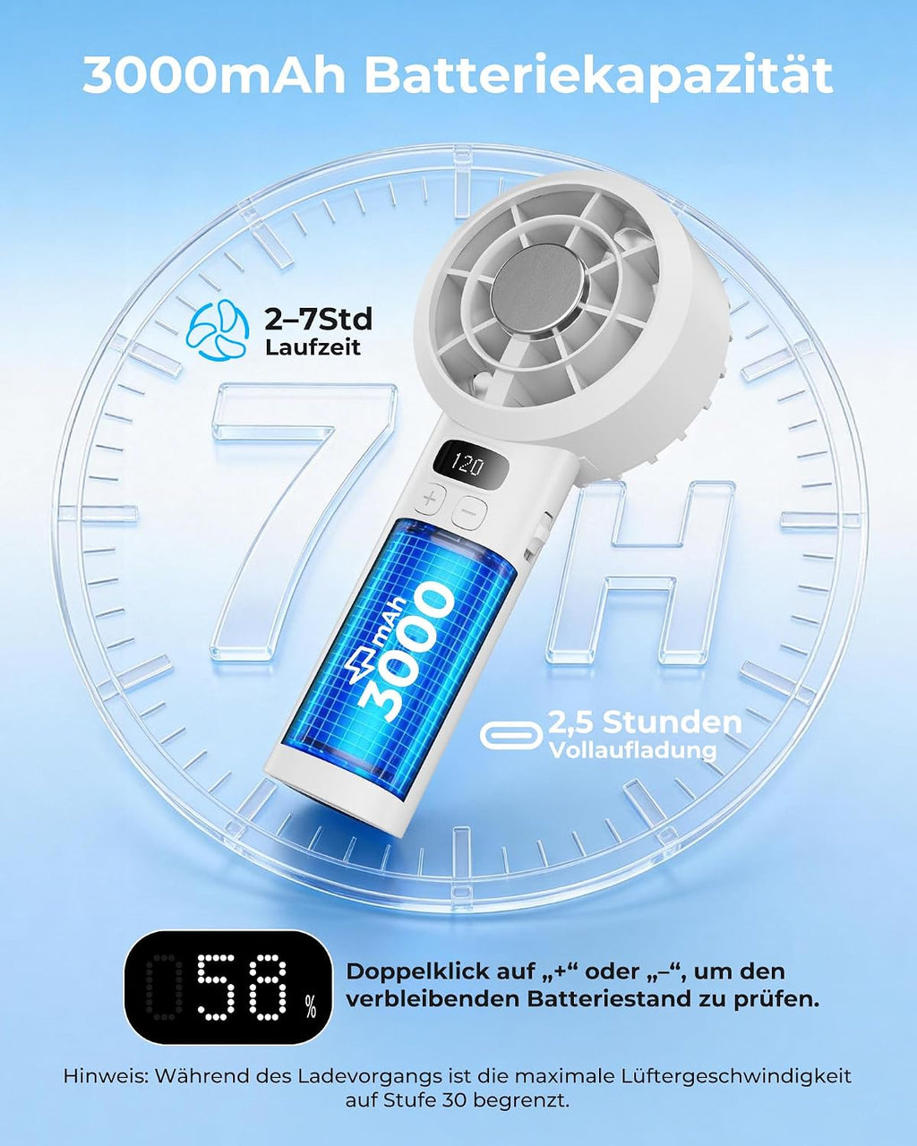 USB Mini Handventilator 7000 RPM, 120 Stufen, 3000mAh Akku, LED-Display