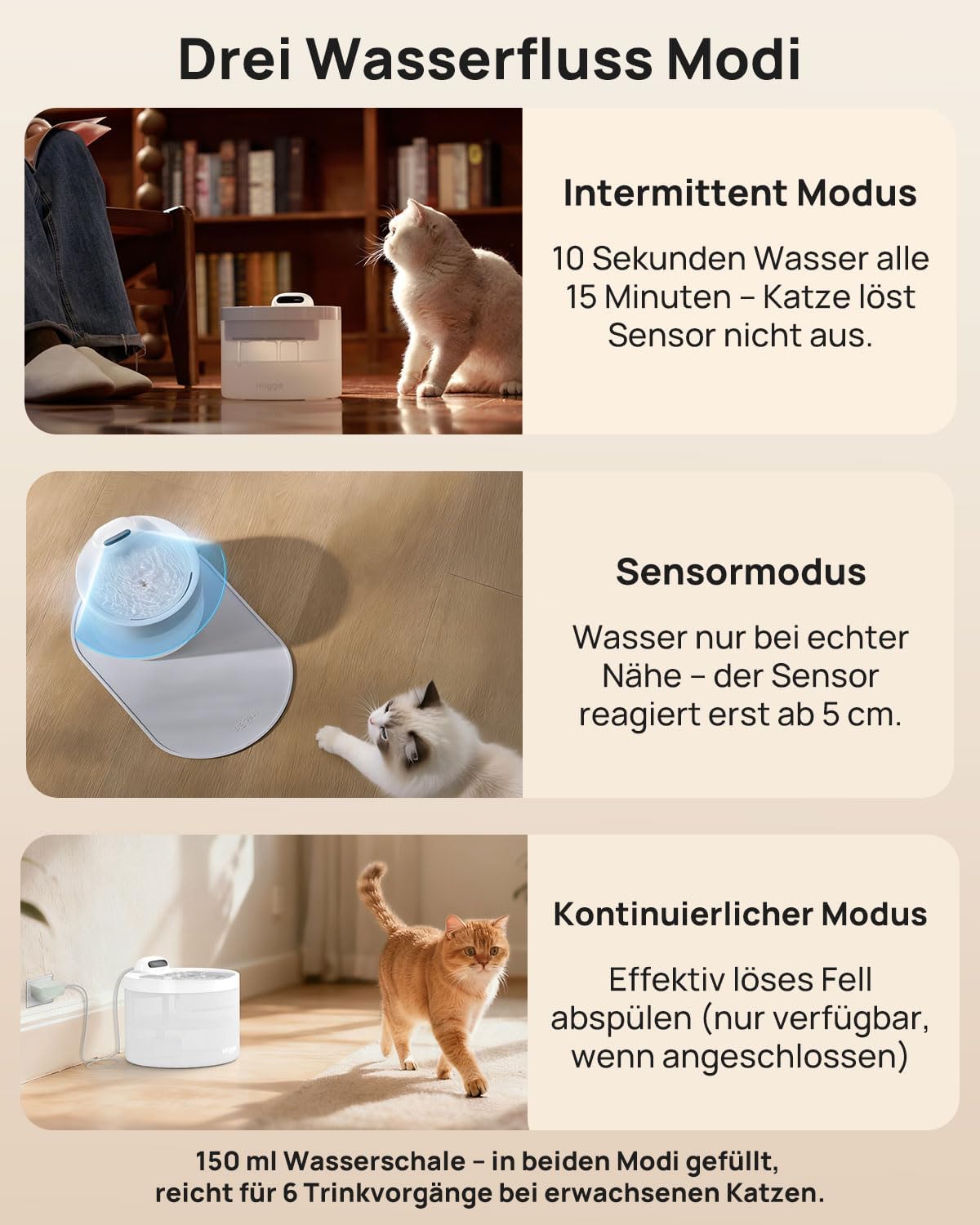 Kabelloser Katzenbrunnen mit App, Bewegungsmelder, 96 Tage Akku, WLAN