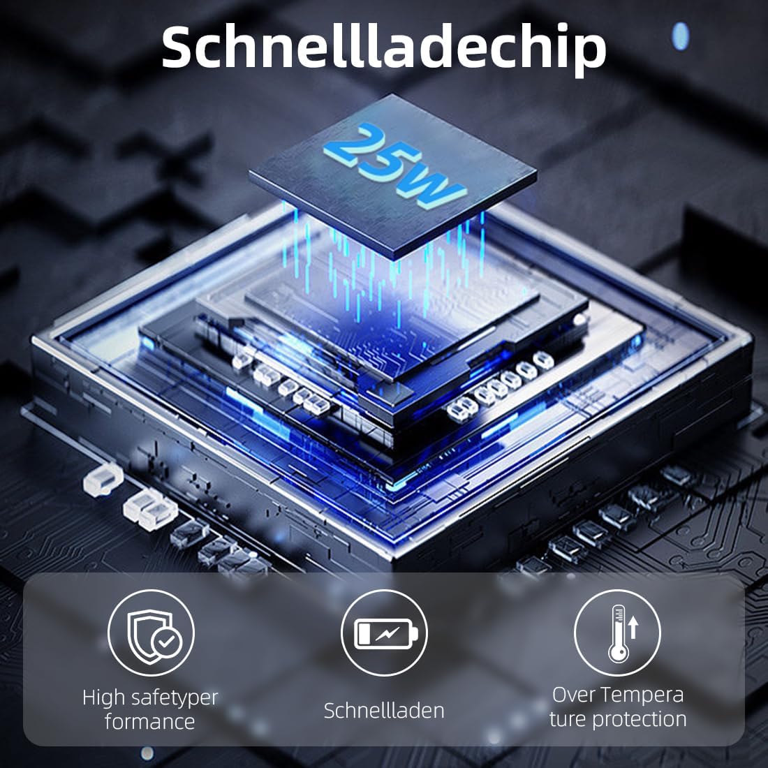 2x 25W USB-C Schnellladegeraet mit 2 m Kabel fuer Samsung iPhone
