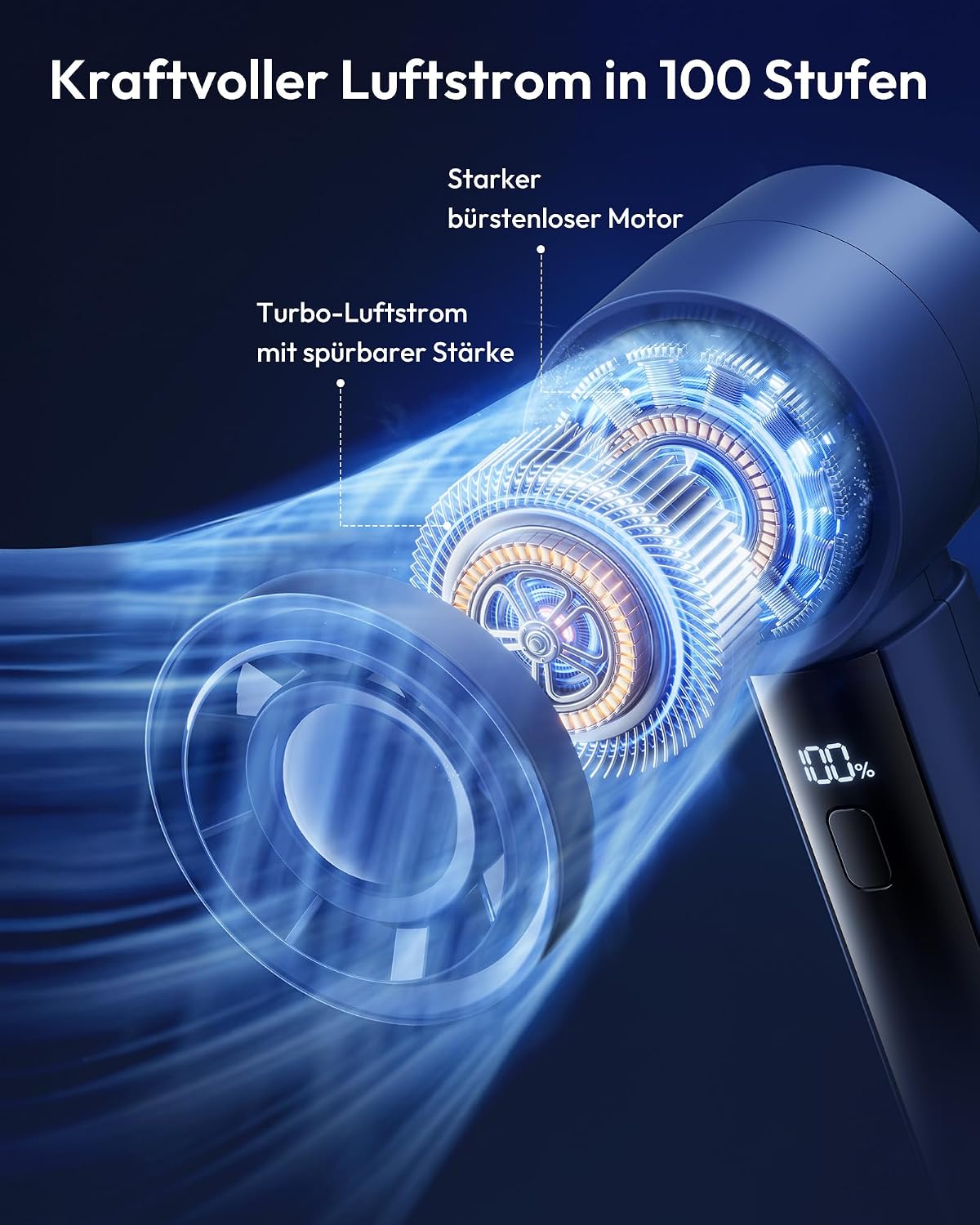 Gaiatop Handventilator Akku 100 Stufen Mini tragbar LED-Display Reise