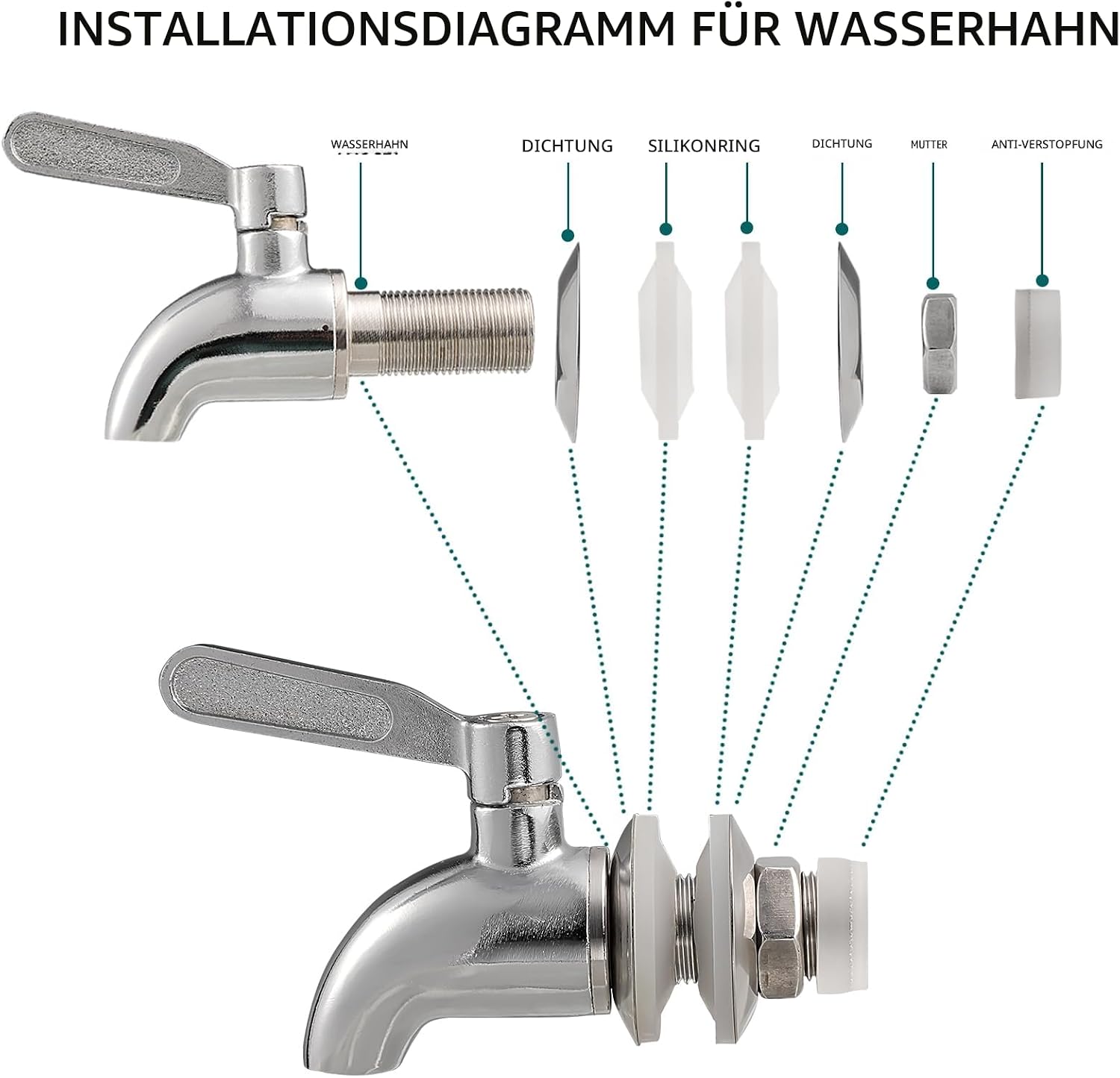 Hisredsun Getraenkespender Glas 2x4L mit Staender und Zapfhahn