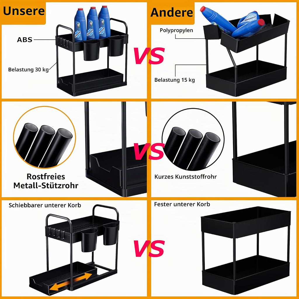 Unterwaschbecken Organizer 2 Etagen Kuechenregal Schwarz