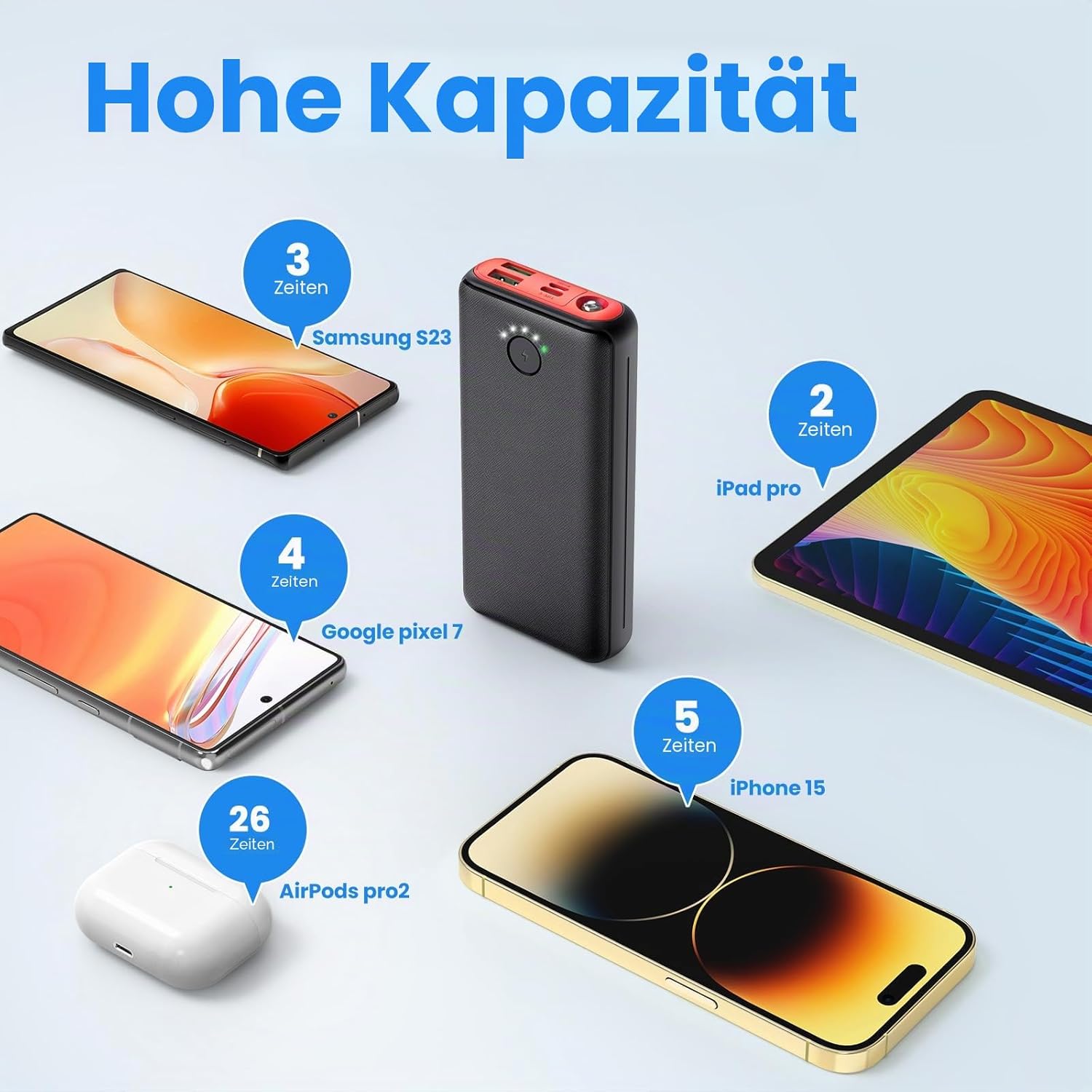 Powerbank 27000 mAh 22,5 W Power Delivery PD Schnellladung mit Taschenlampe