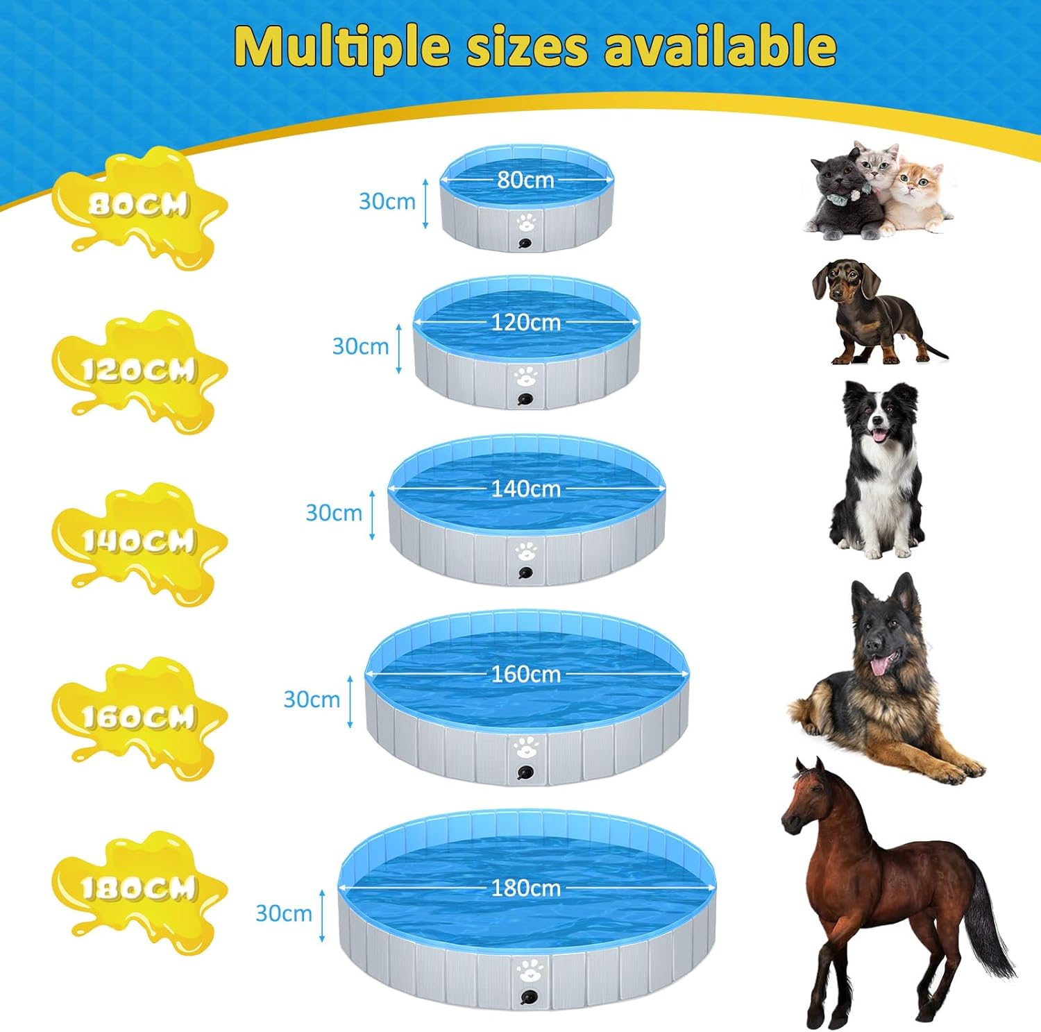 Hundepool faltbar 140 cm Grau, verstaerkte 5 mm, tragbar, 120cm-180cm