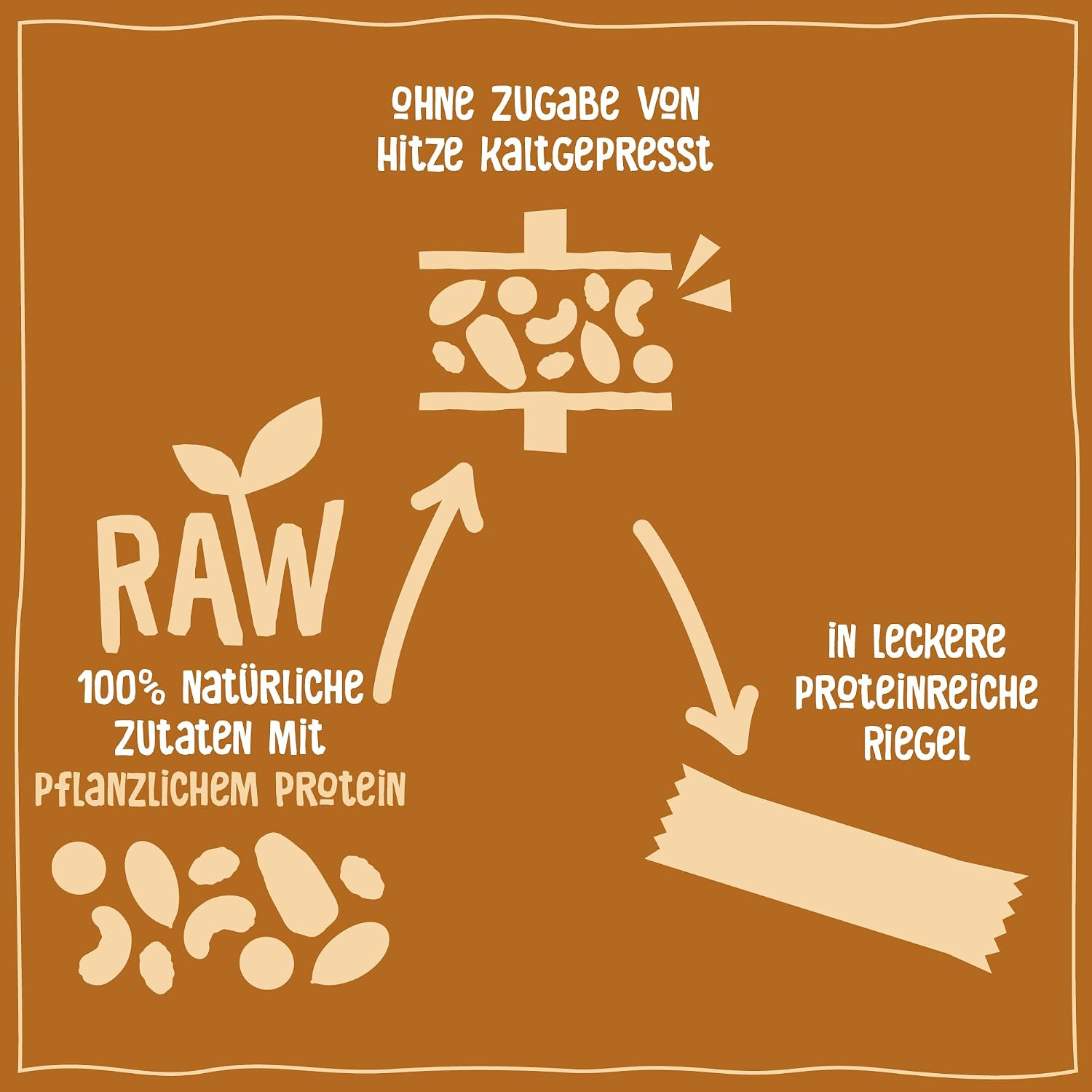 Nākd Protein Riegel Erdnussbutter vegan 16 x verschiedene Sorten