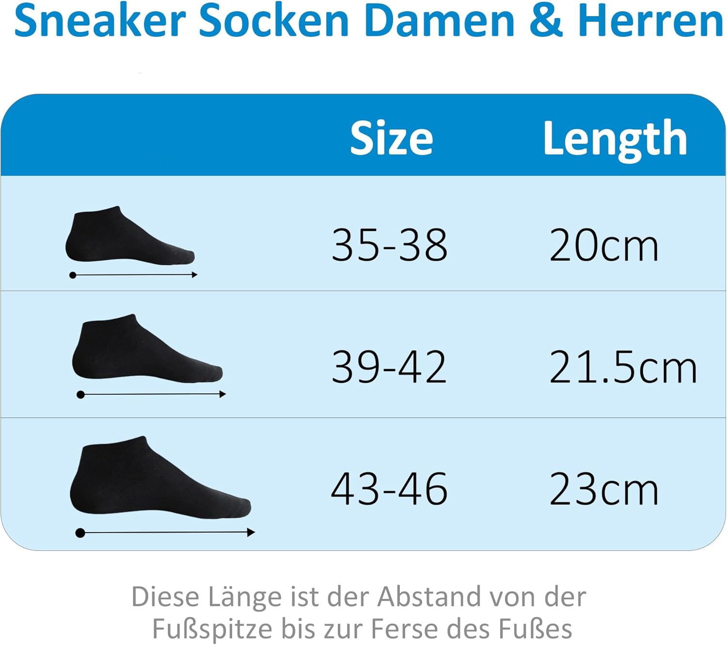 12 Paar Sneakersocken Kurz Unisex Baumwolle Groessen